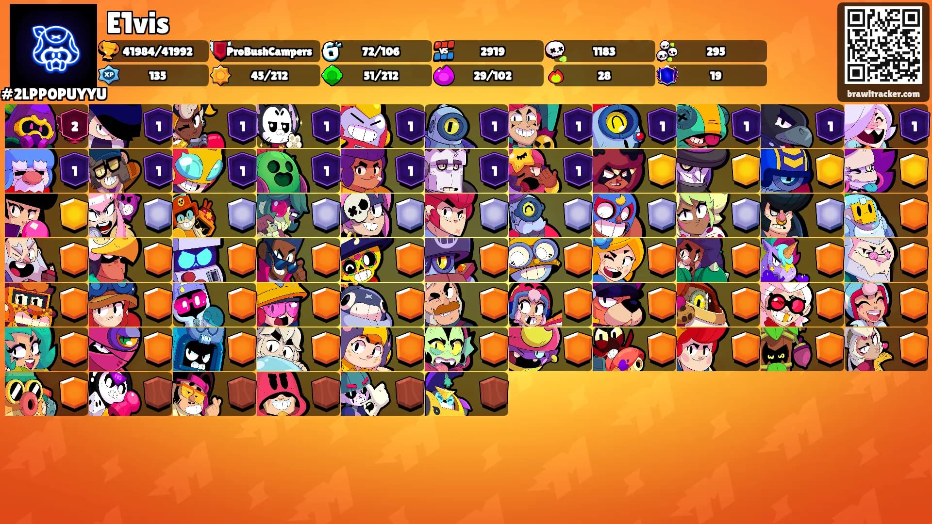 E1vis's Ranks