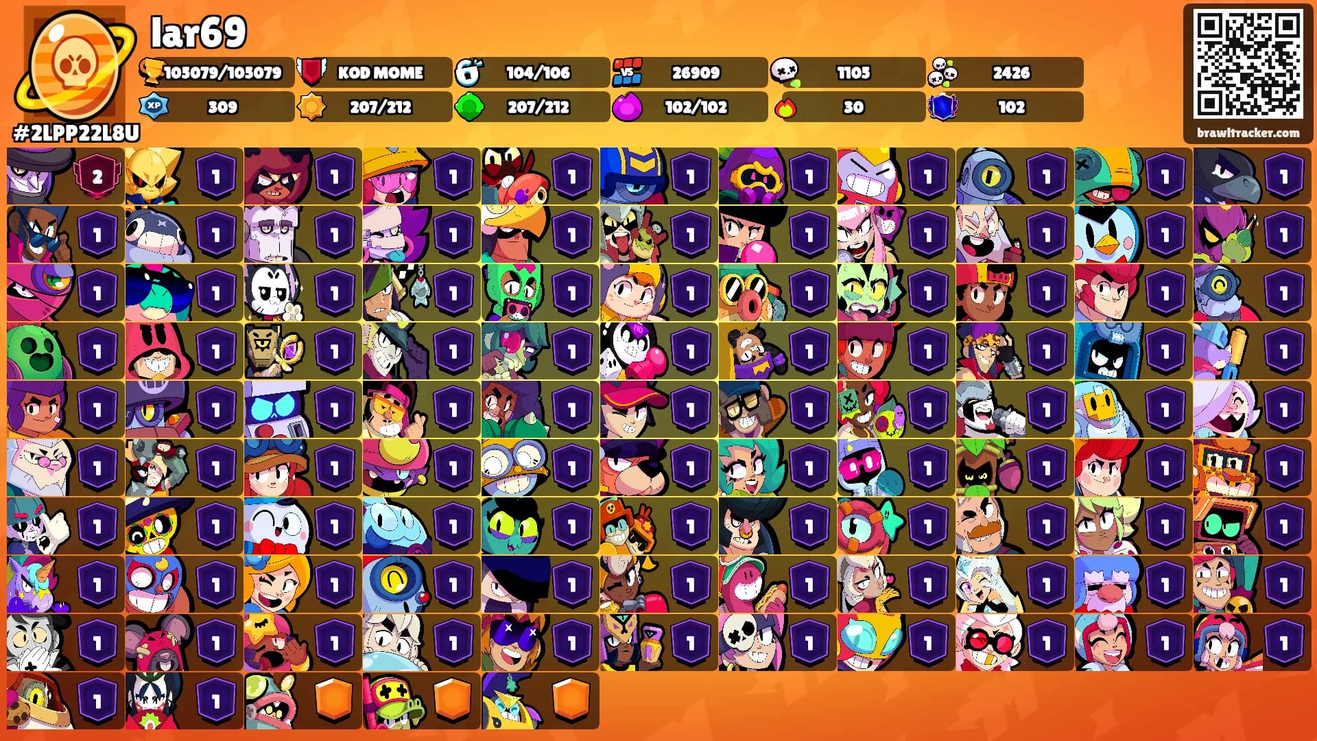 lar69's Ranks