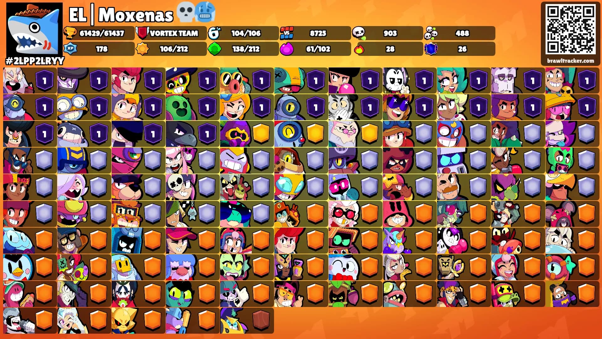EL|Moxenas 💀🥶's Ranks