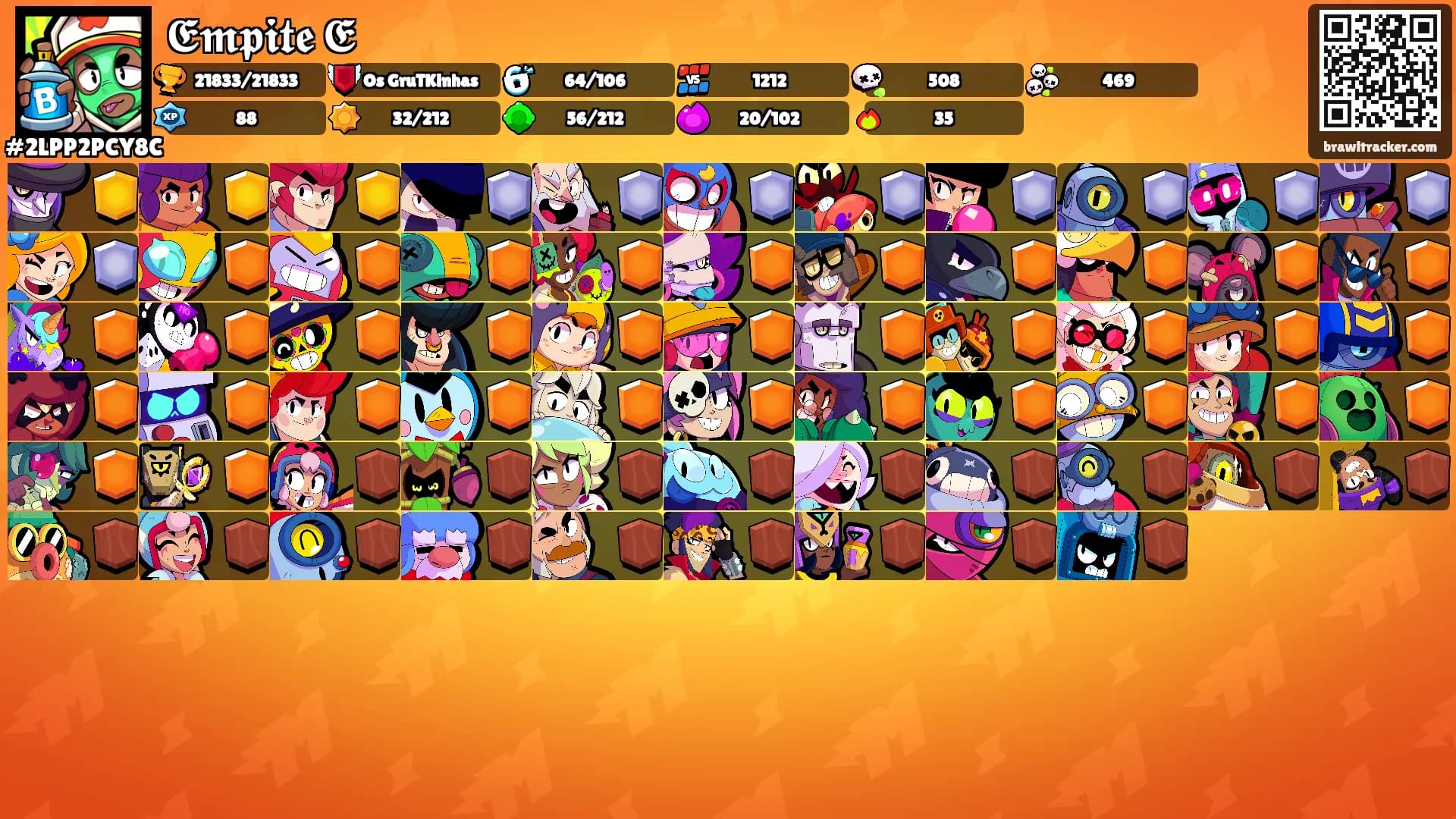 𝕰𝖒𝖕𝖎𝖙𝖊 𝕰's Ranks