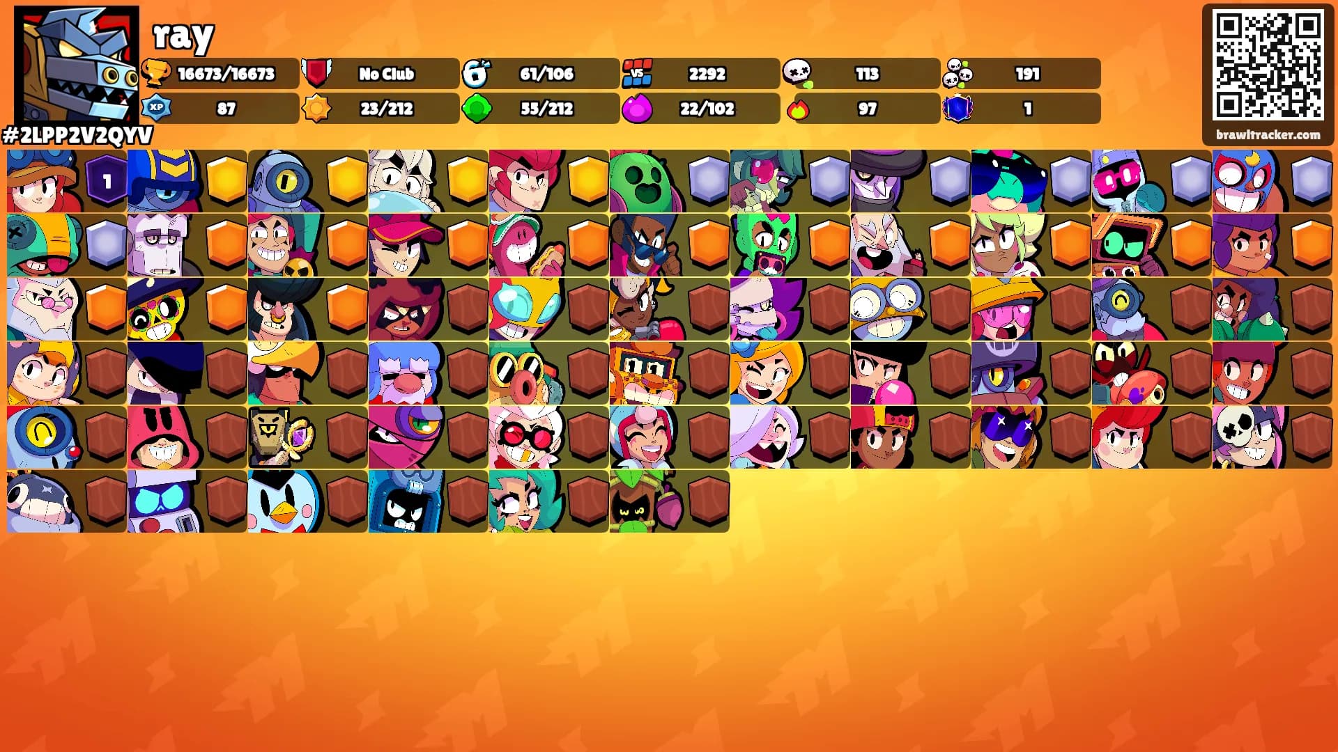 ray's Ranks