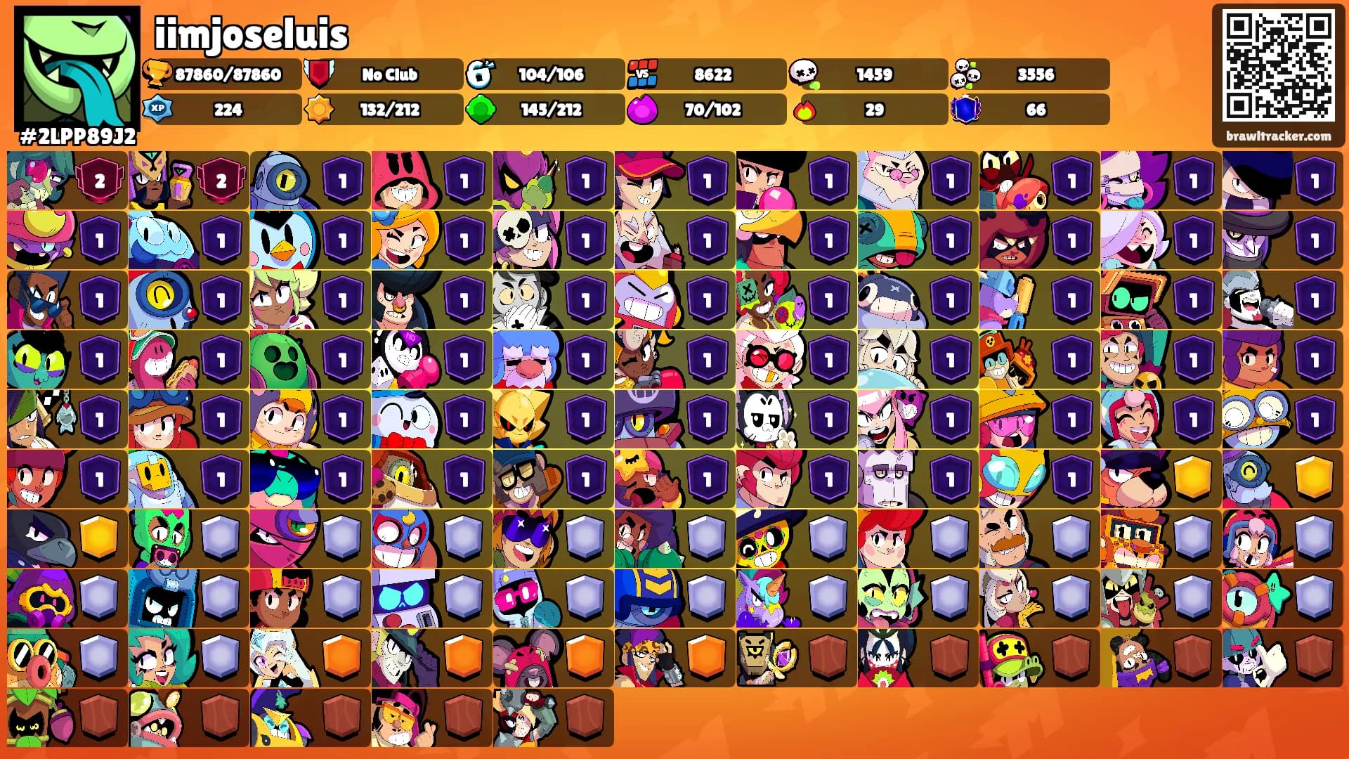 iimjoseluis's Ranks