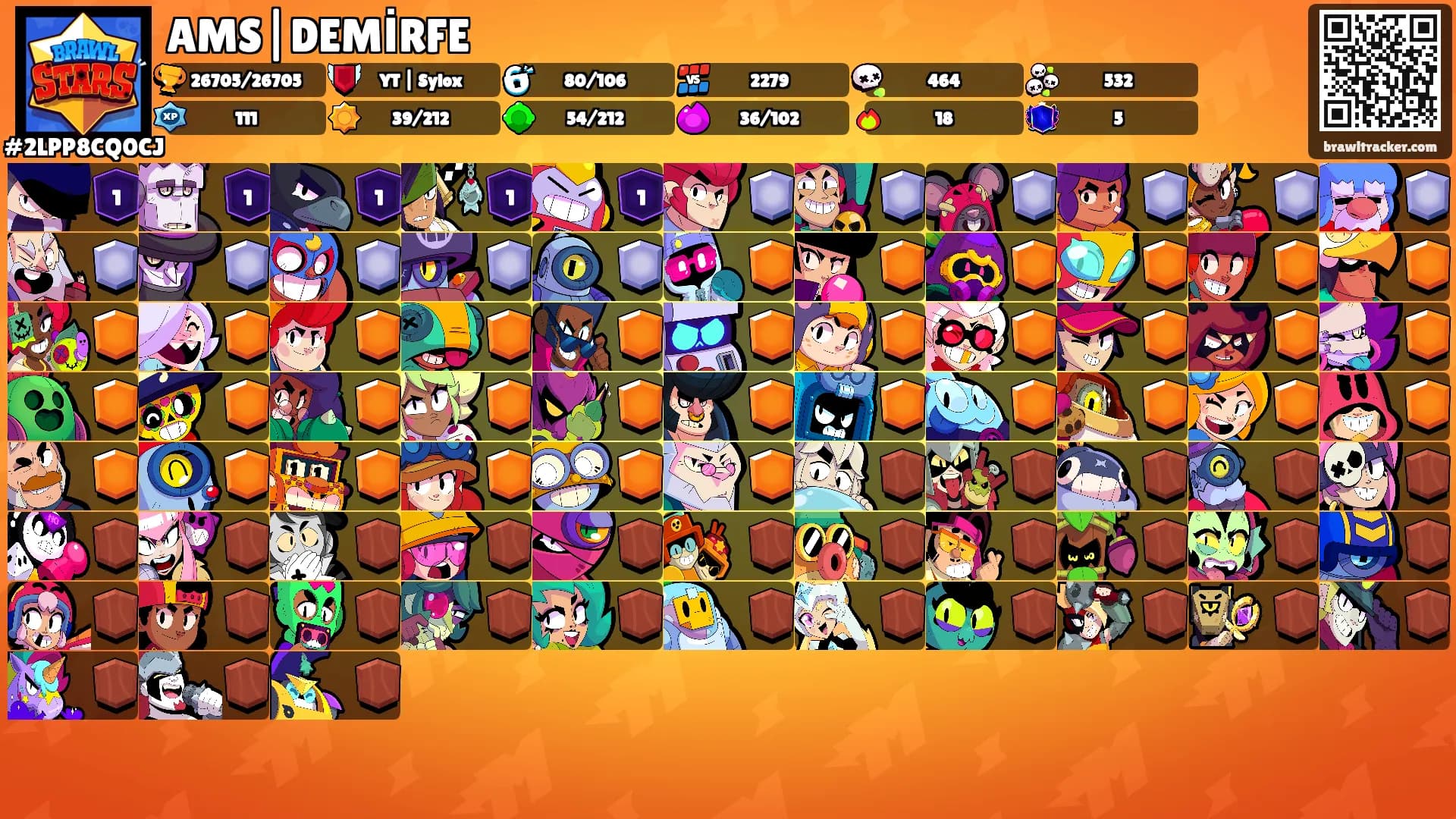 AMS|DEMİRFE's Ranks