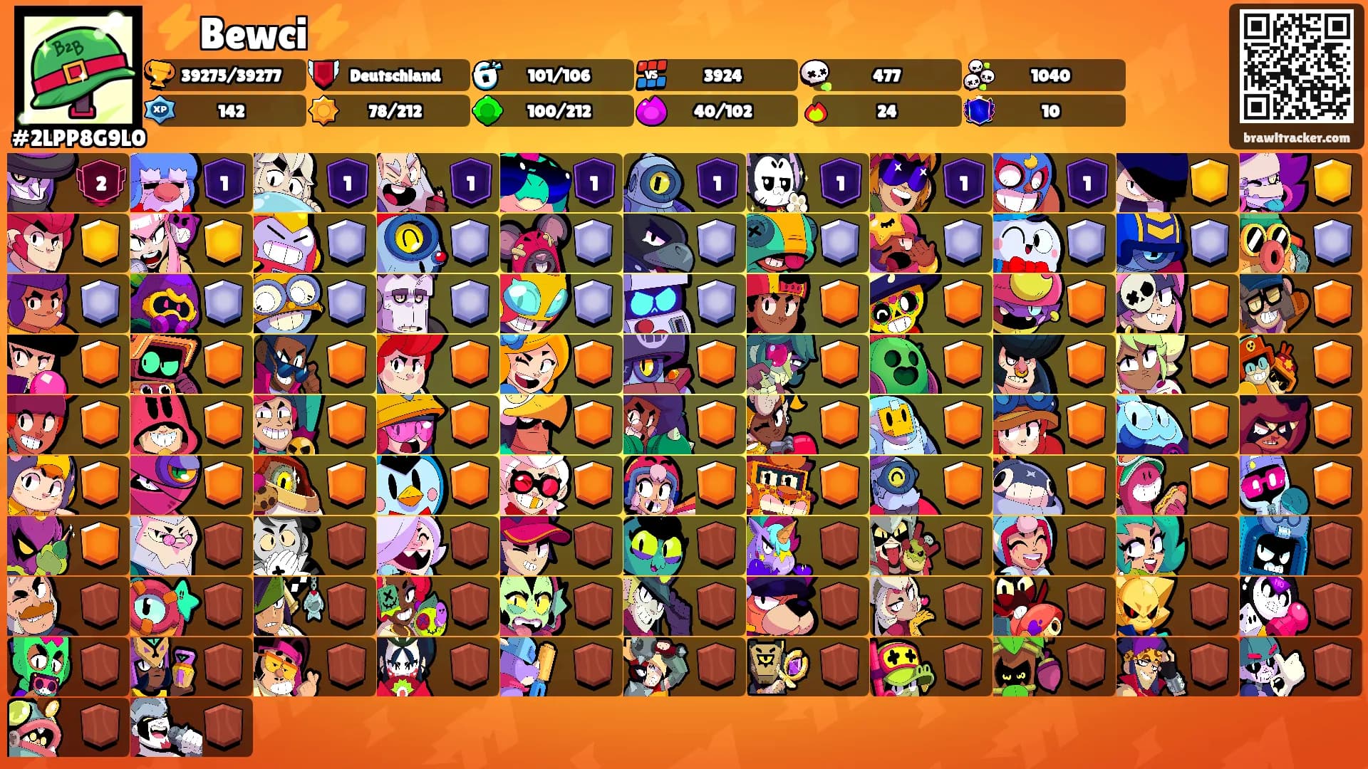 ⚡️Bewci⚡️'s Ranks