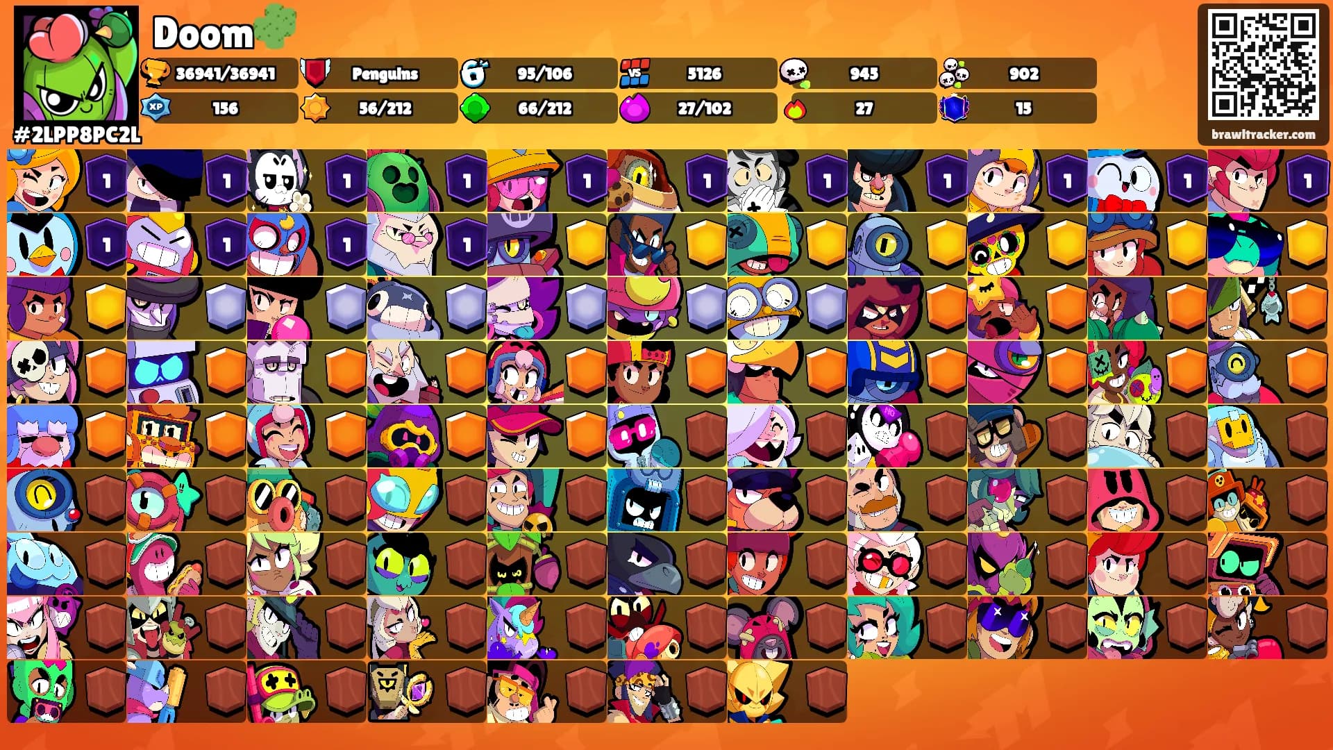 Doom🌵's Ranks