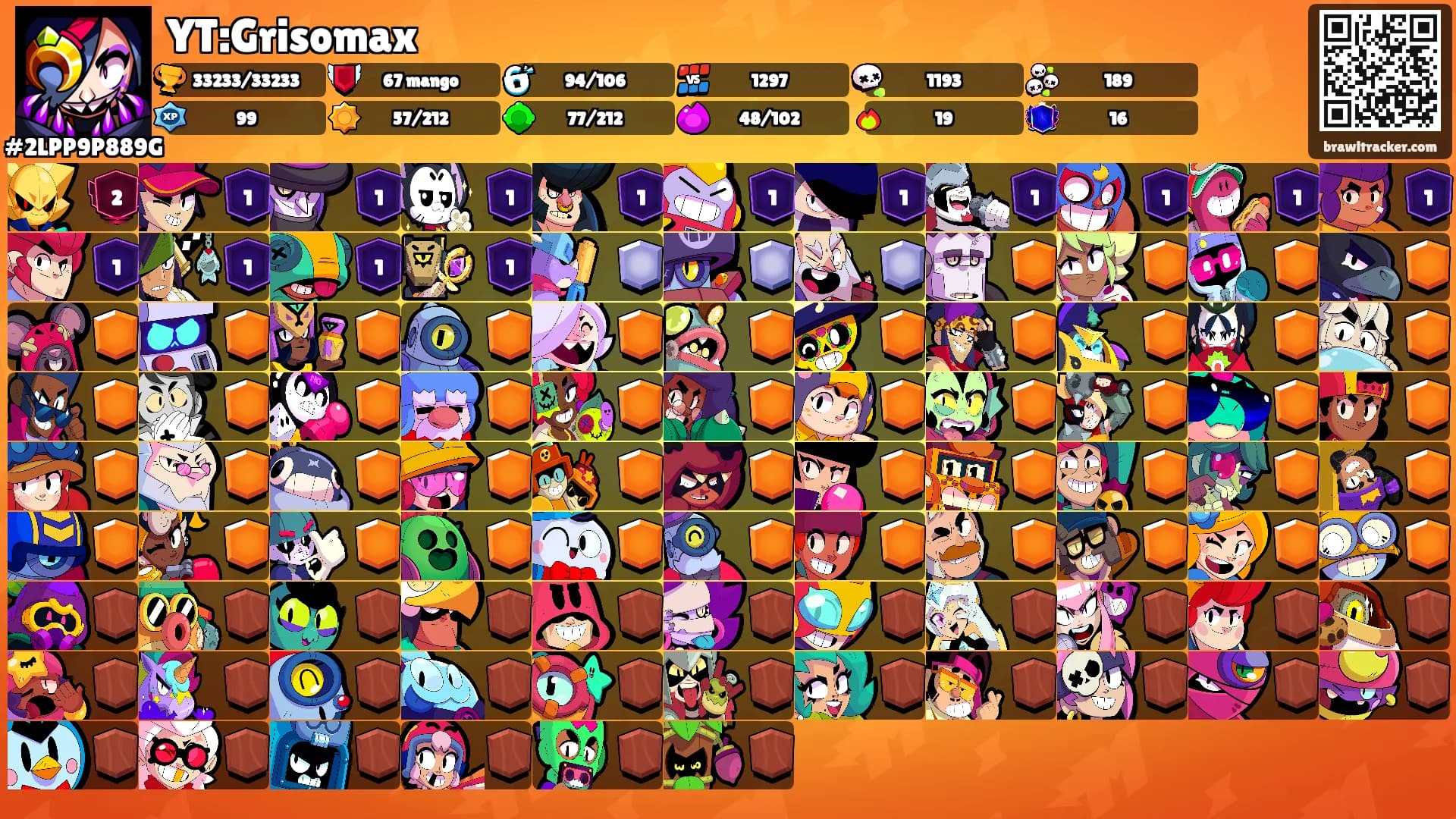 YT:Grisomax's Ranks