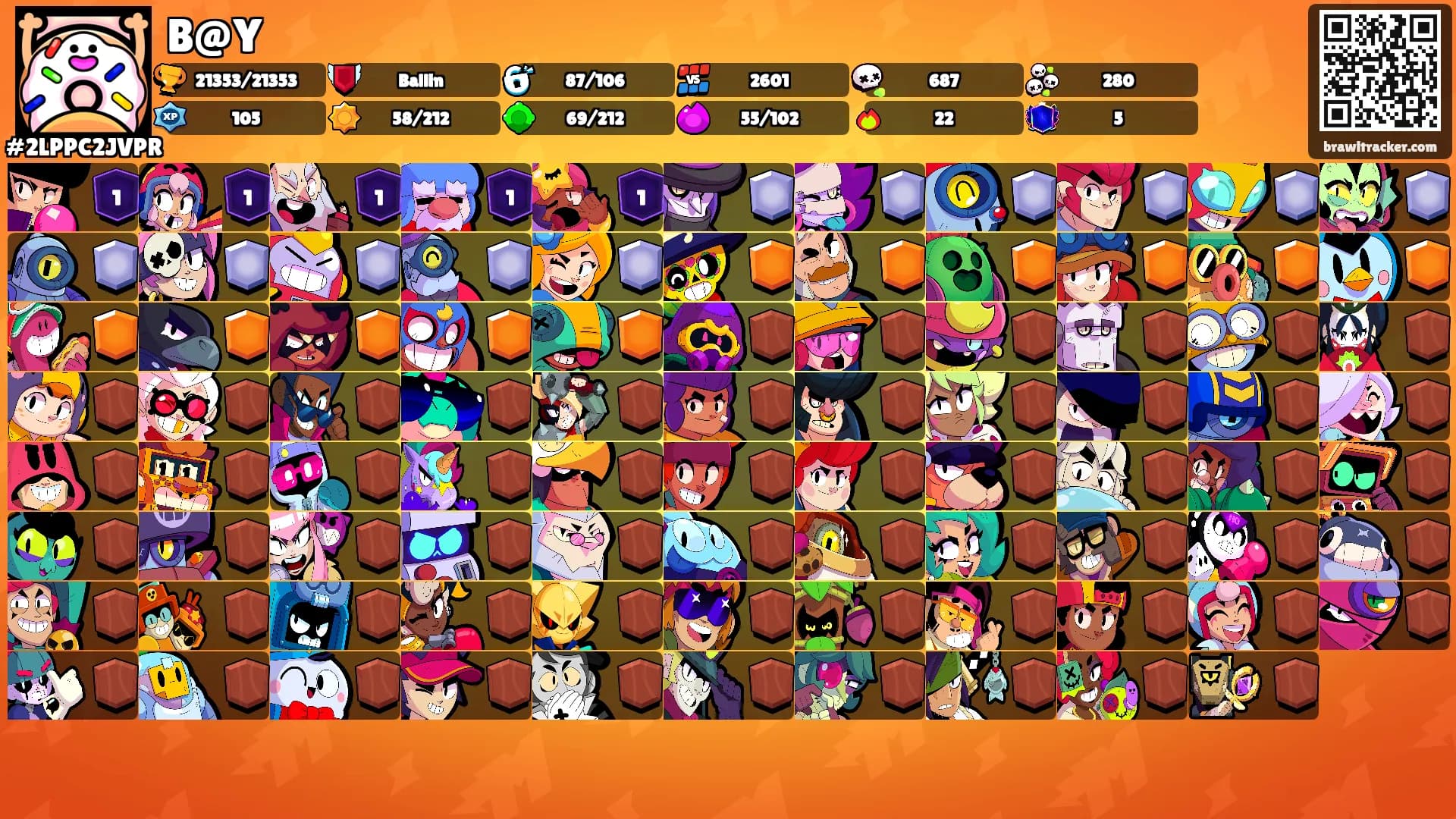 B@Y's Ranks