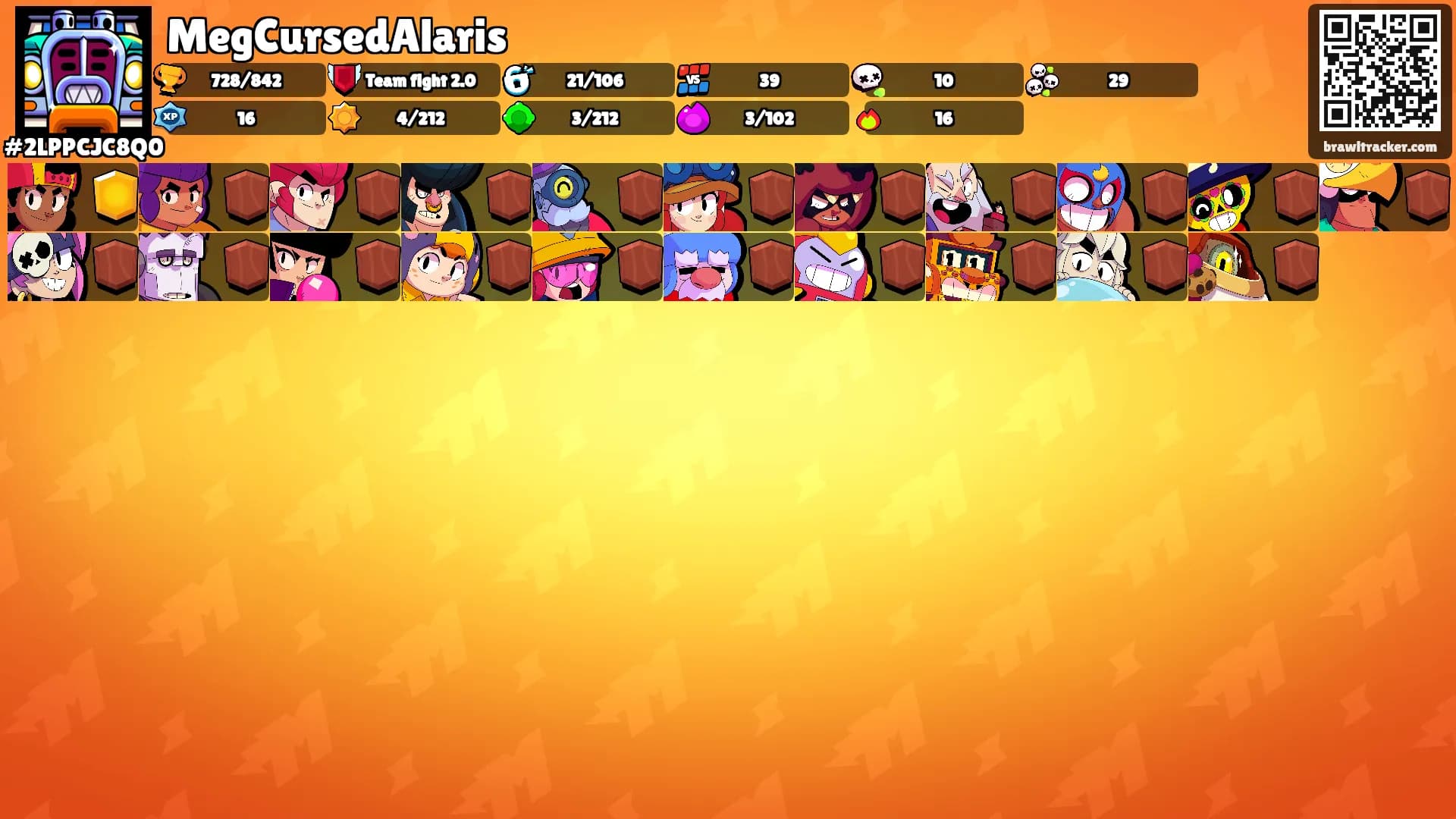 MegCursedAlaris's Ranks