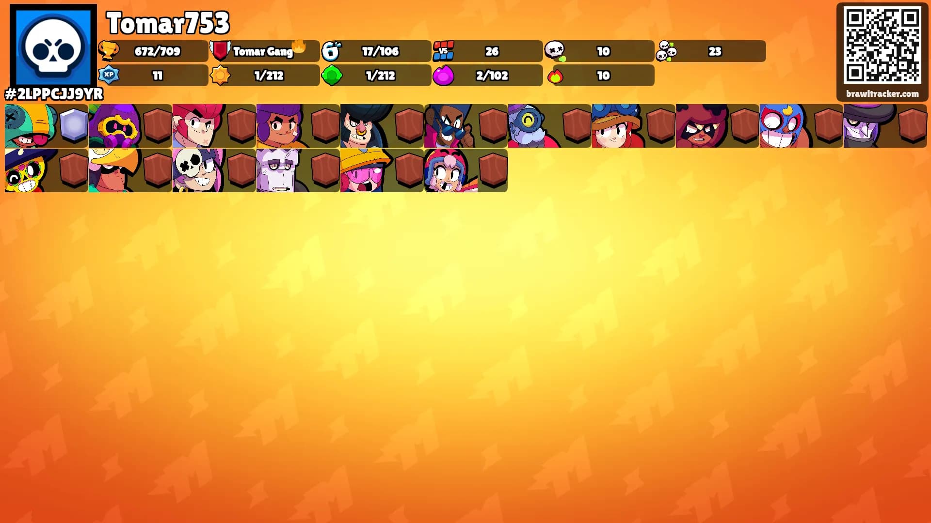 Tomar753's Ranks