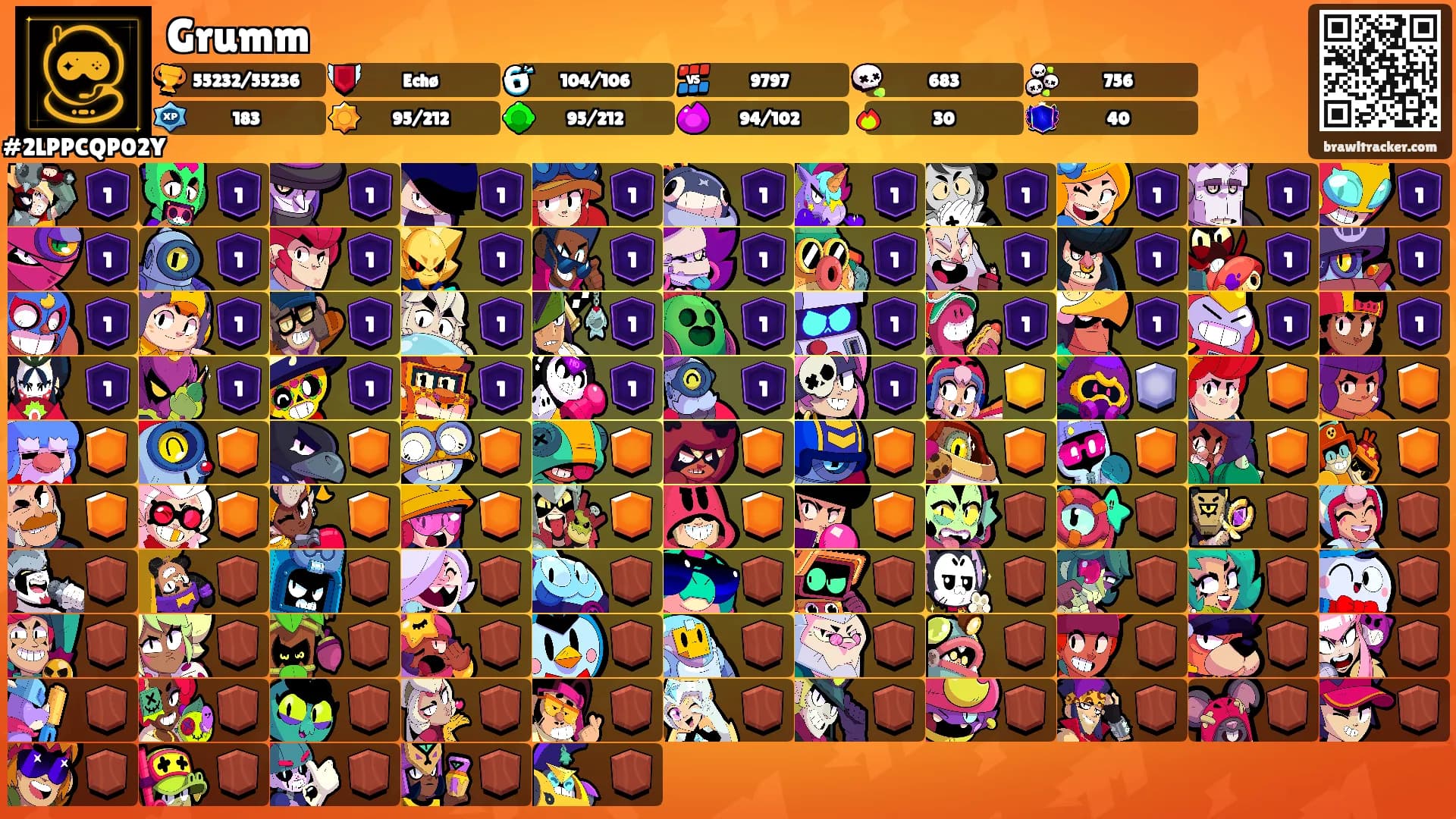 Grumm's Ranks