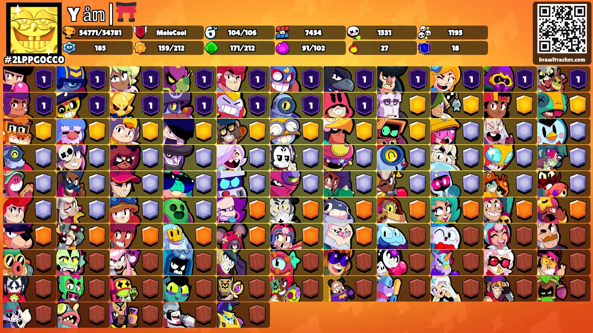 Yⷡaͦ𝕟|⛩️'s Ranks