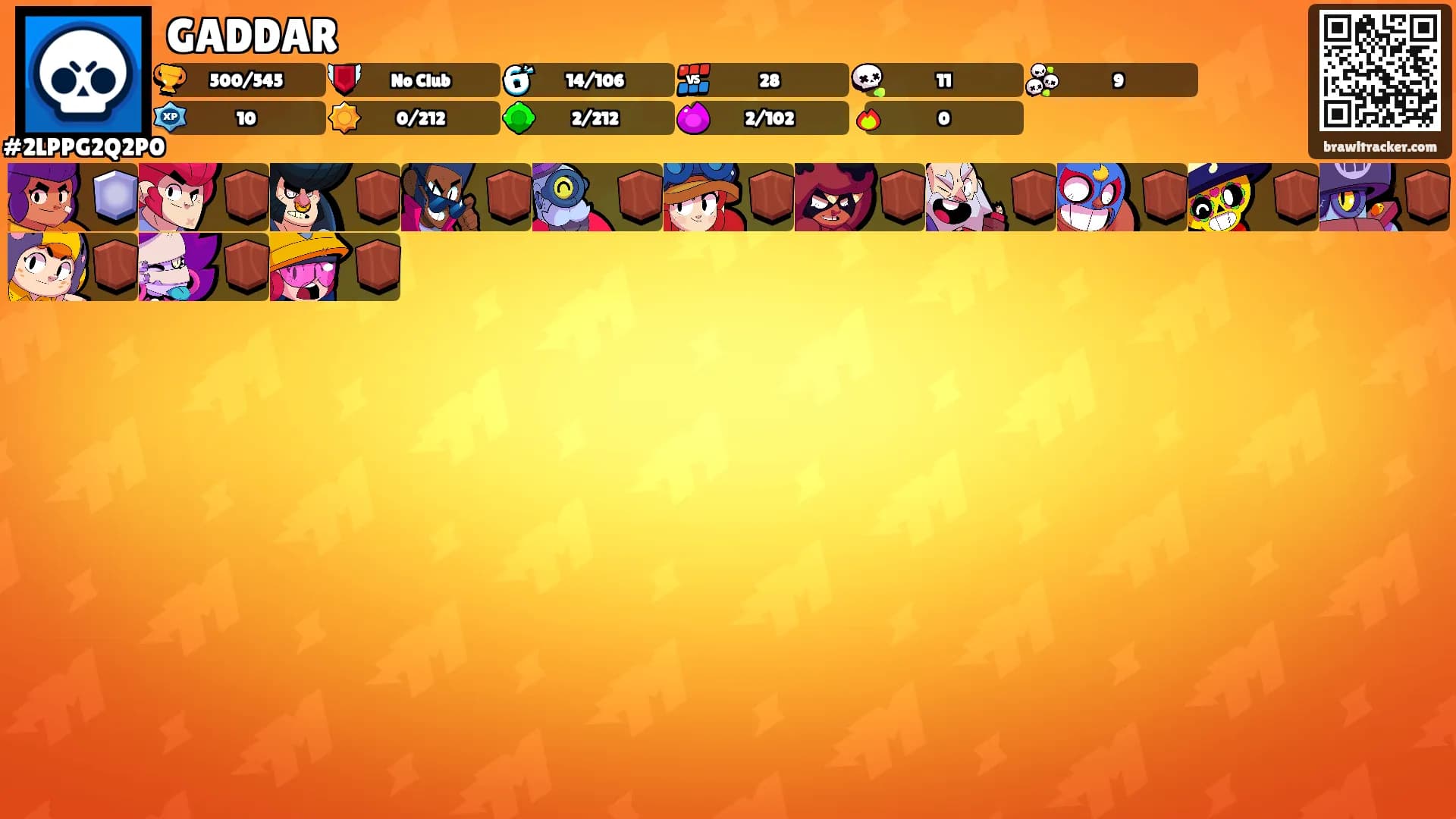 GADDAR's Ranks