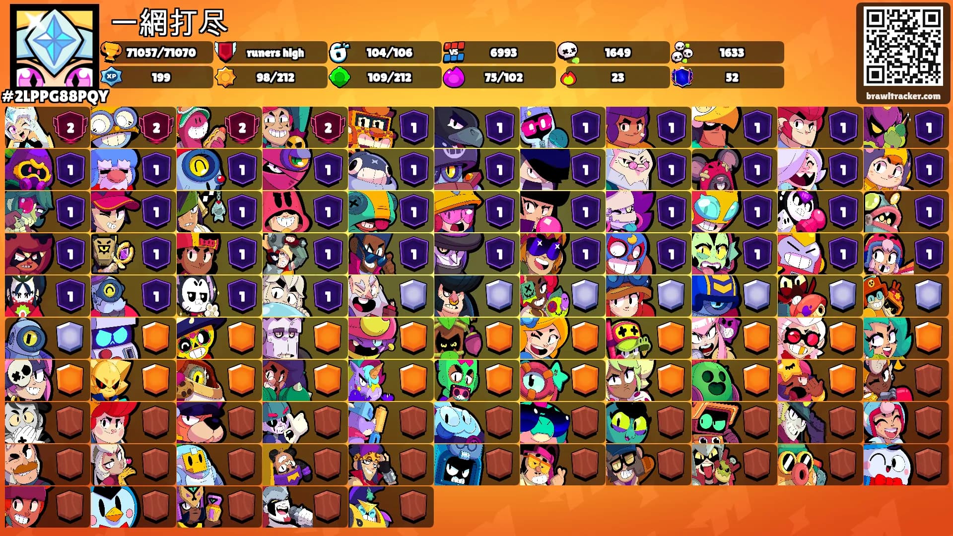 一網打尽's Ranks