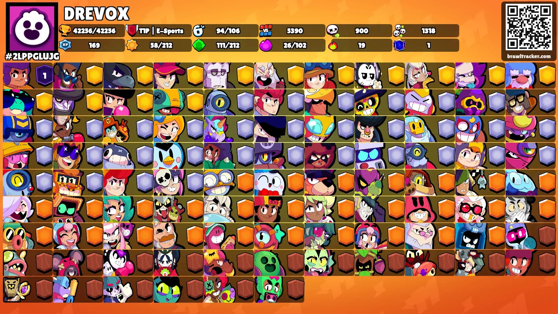 DREVOX's Ranks