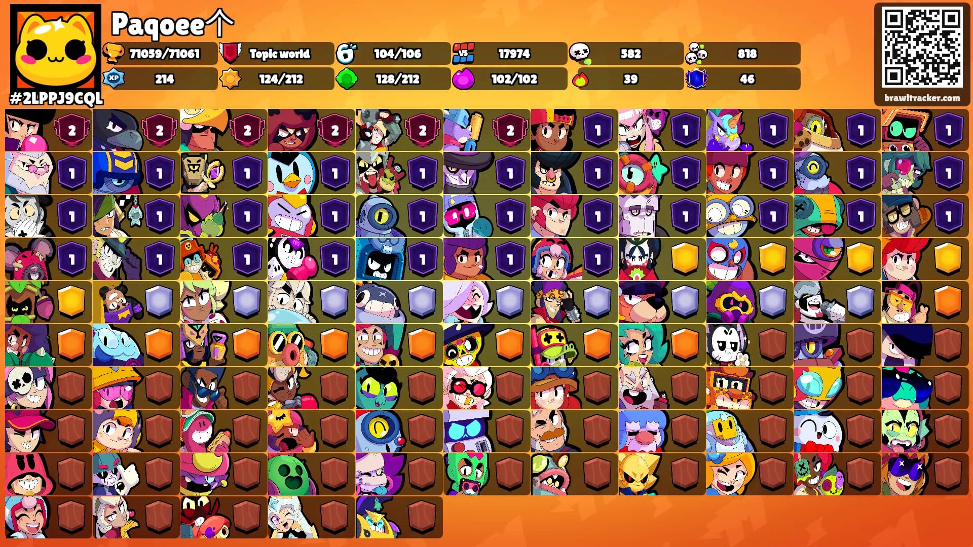 Paqoee个's Ranks