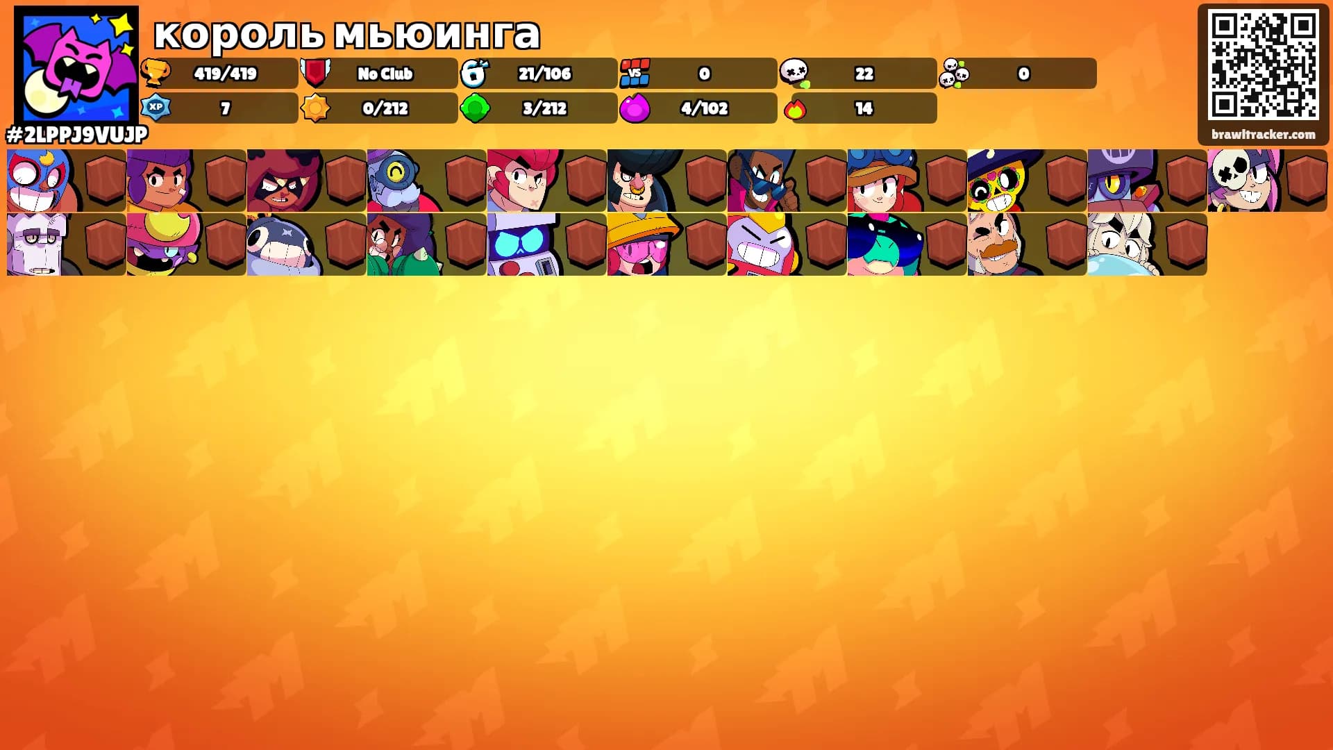 король мьюинга's Ranks