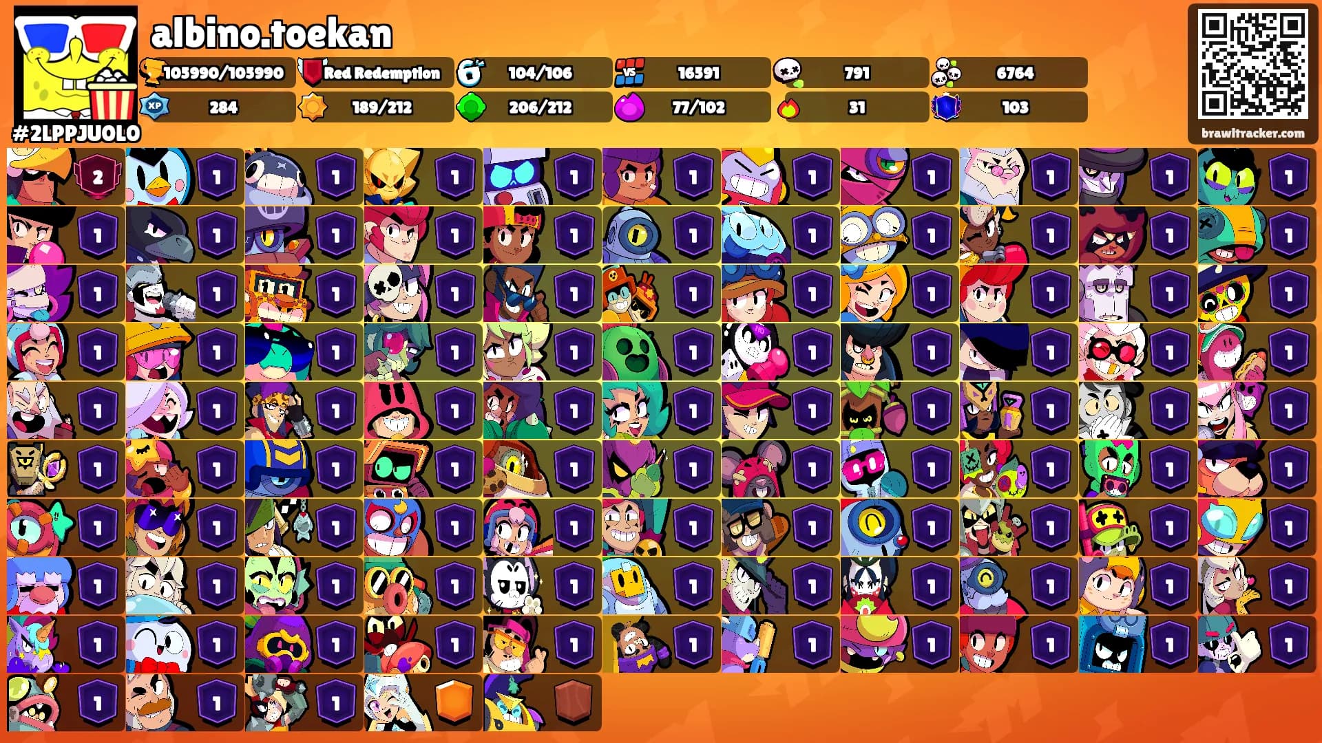 albino.toekan's Ranks