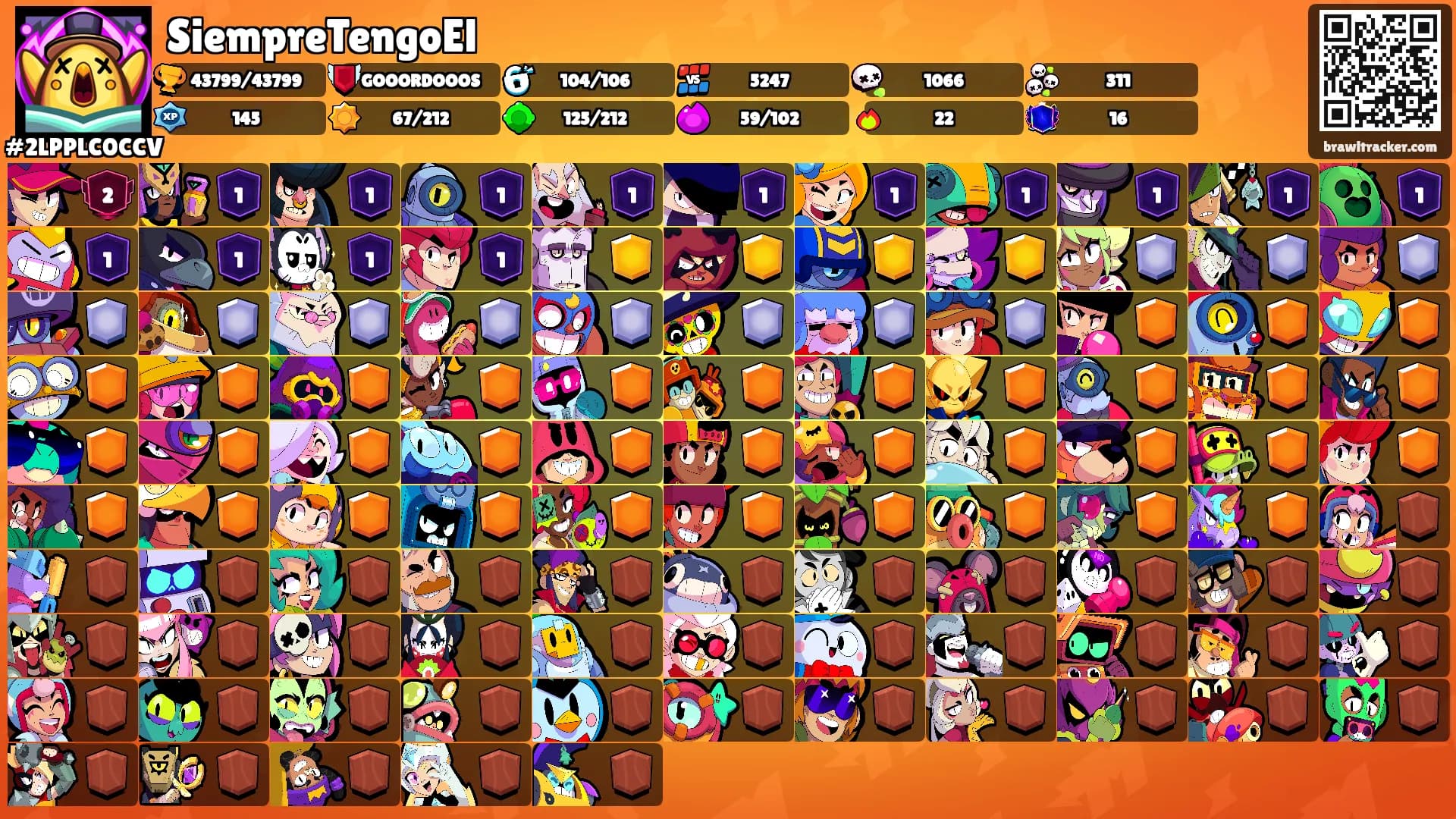 SiempreTengoEl's Ranks