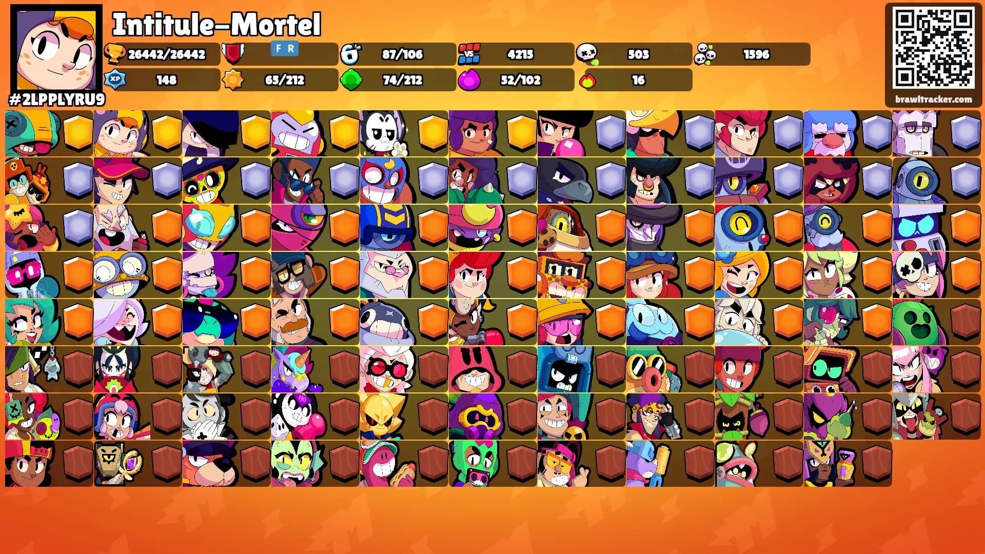Intitule-Mortel's Ranks