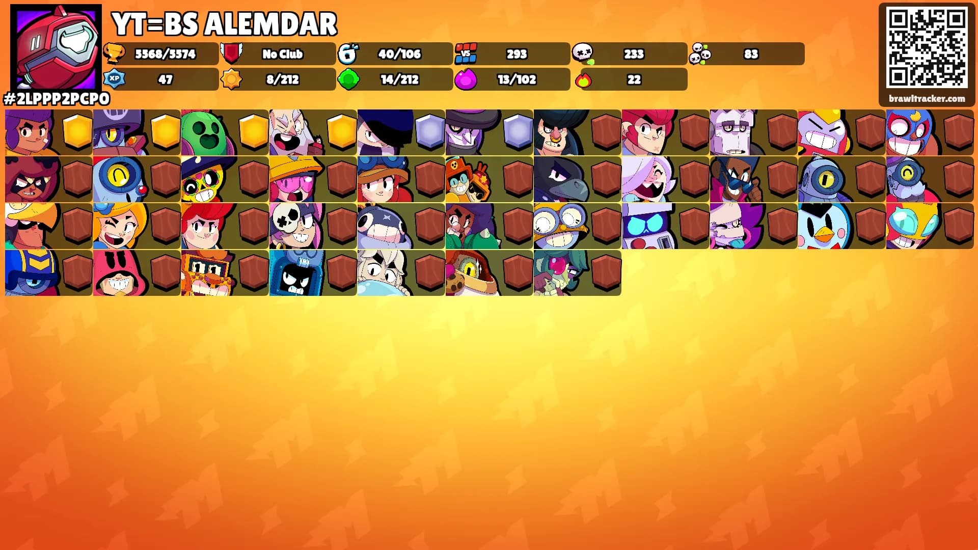 YT=BS ALEMDAR's Ranks
