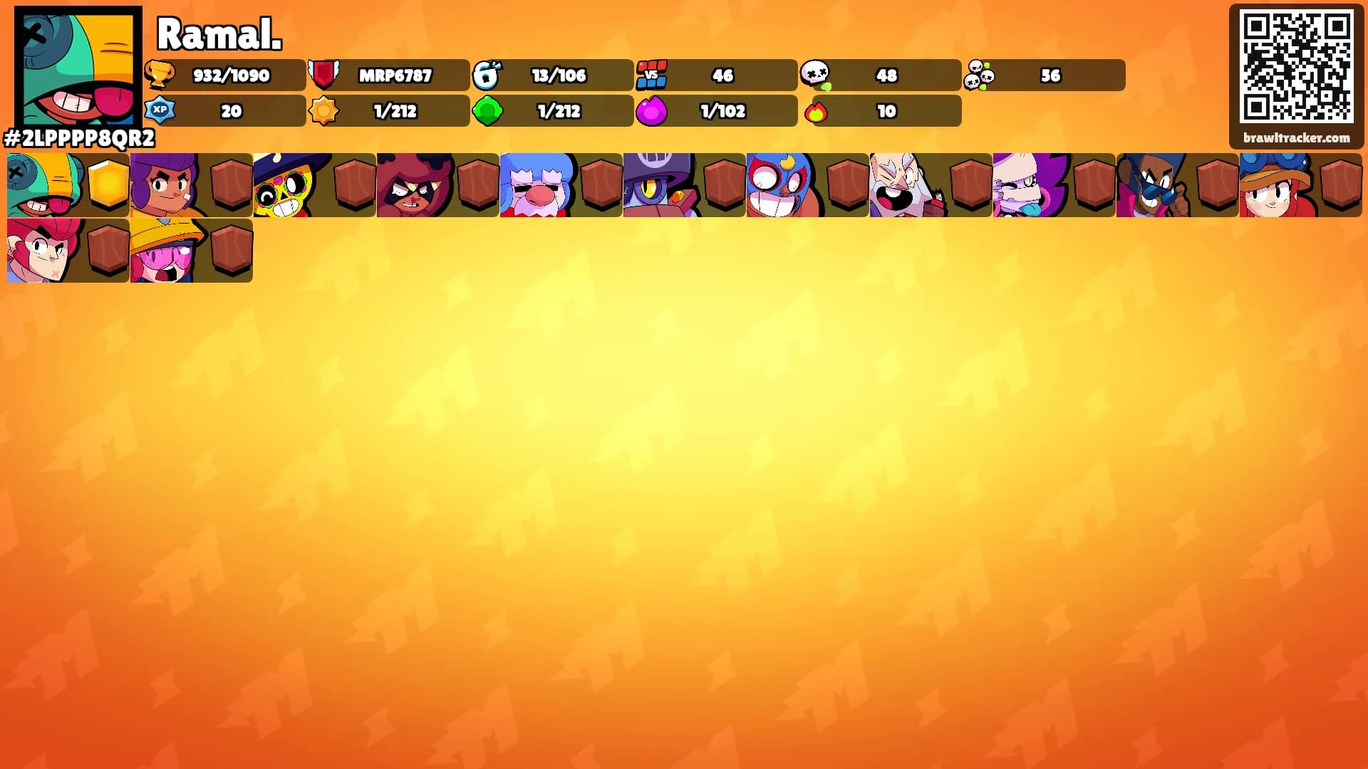 Ramal.'s Ranks