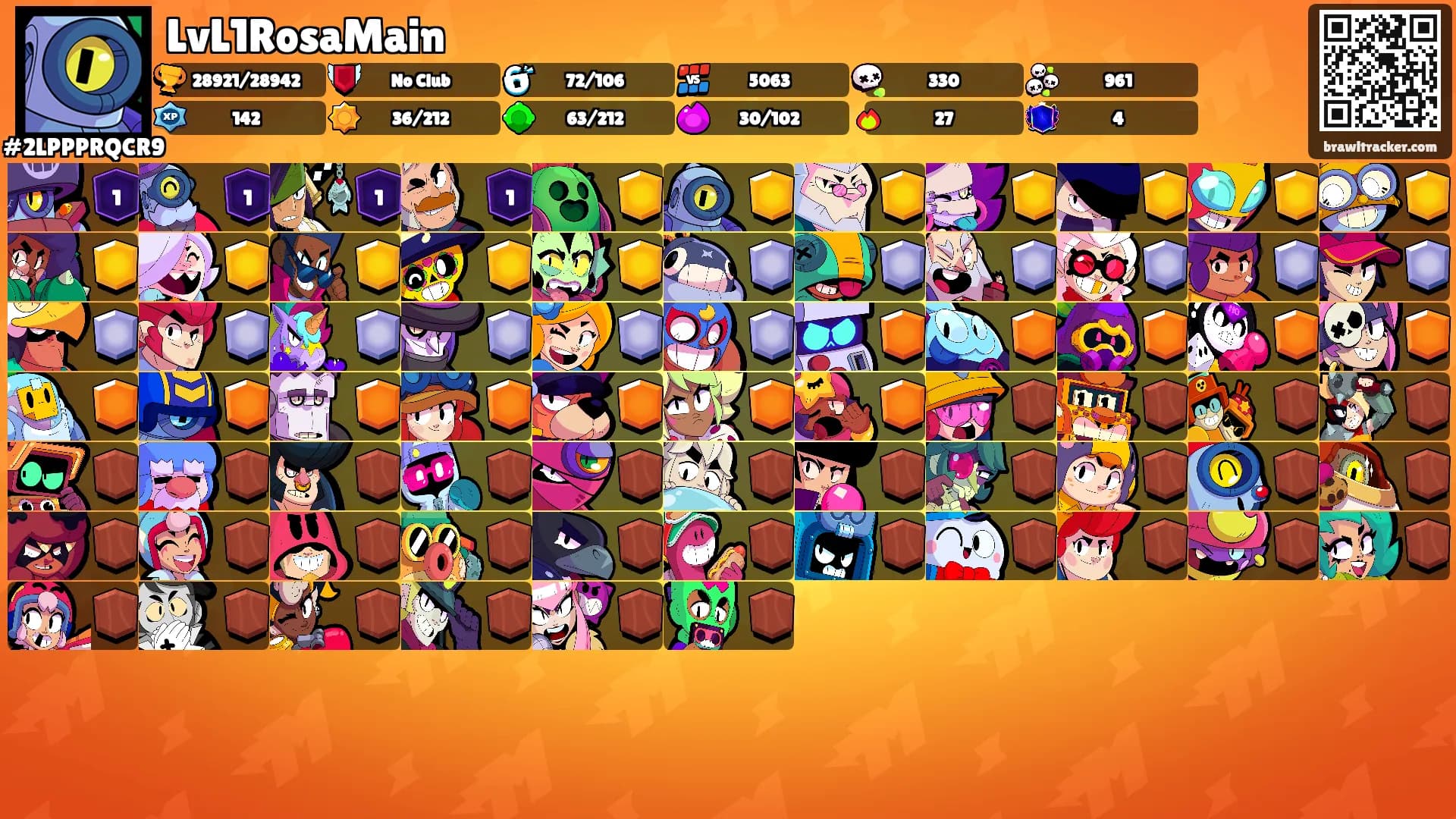 LvL1RosaMain's Ranks