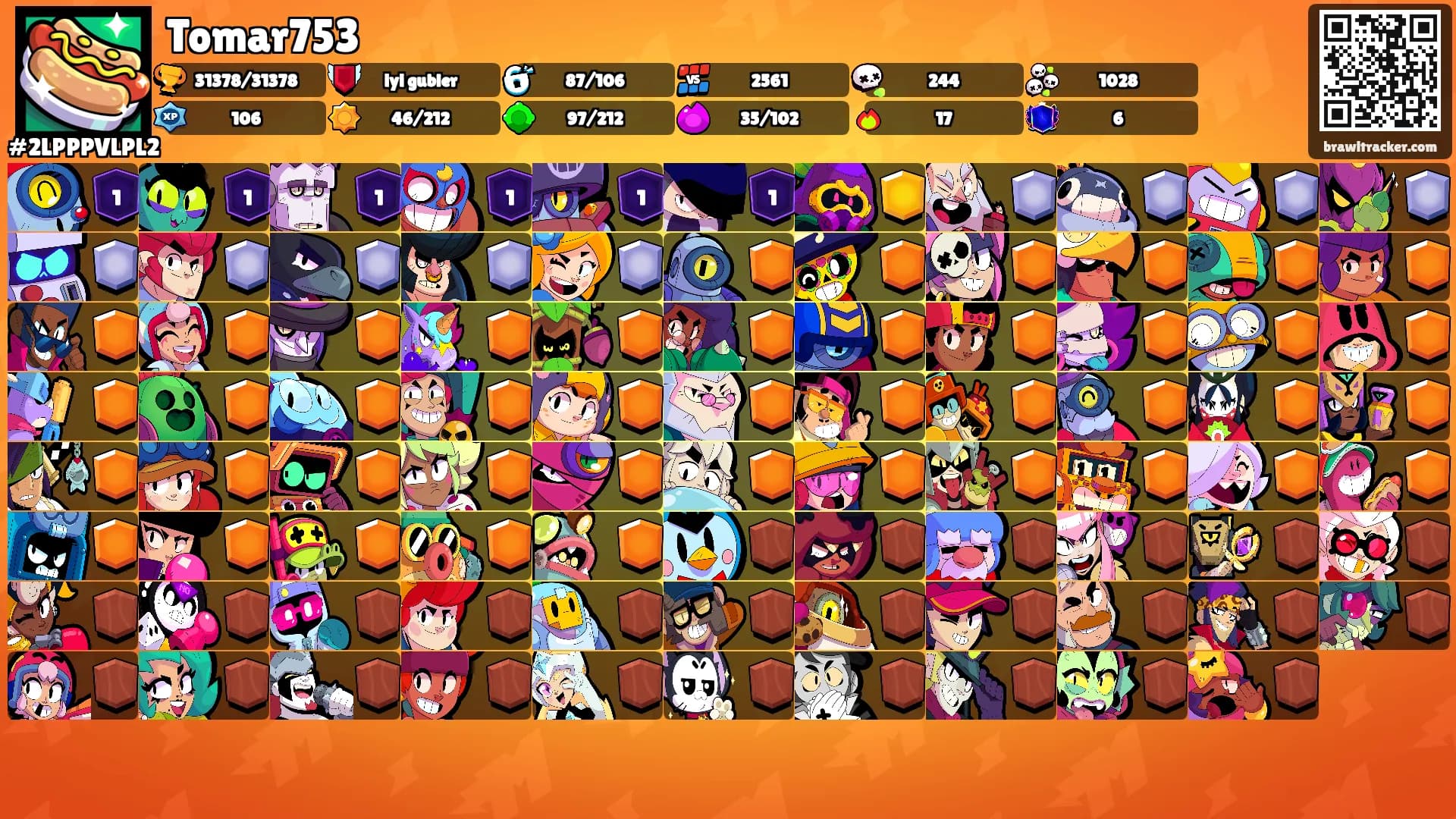 Tomar753's Ranks