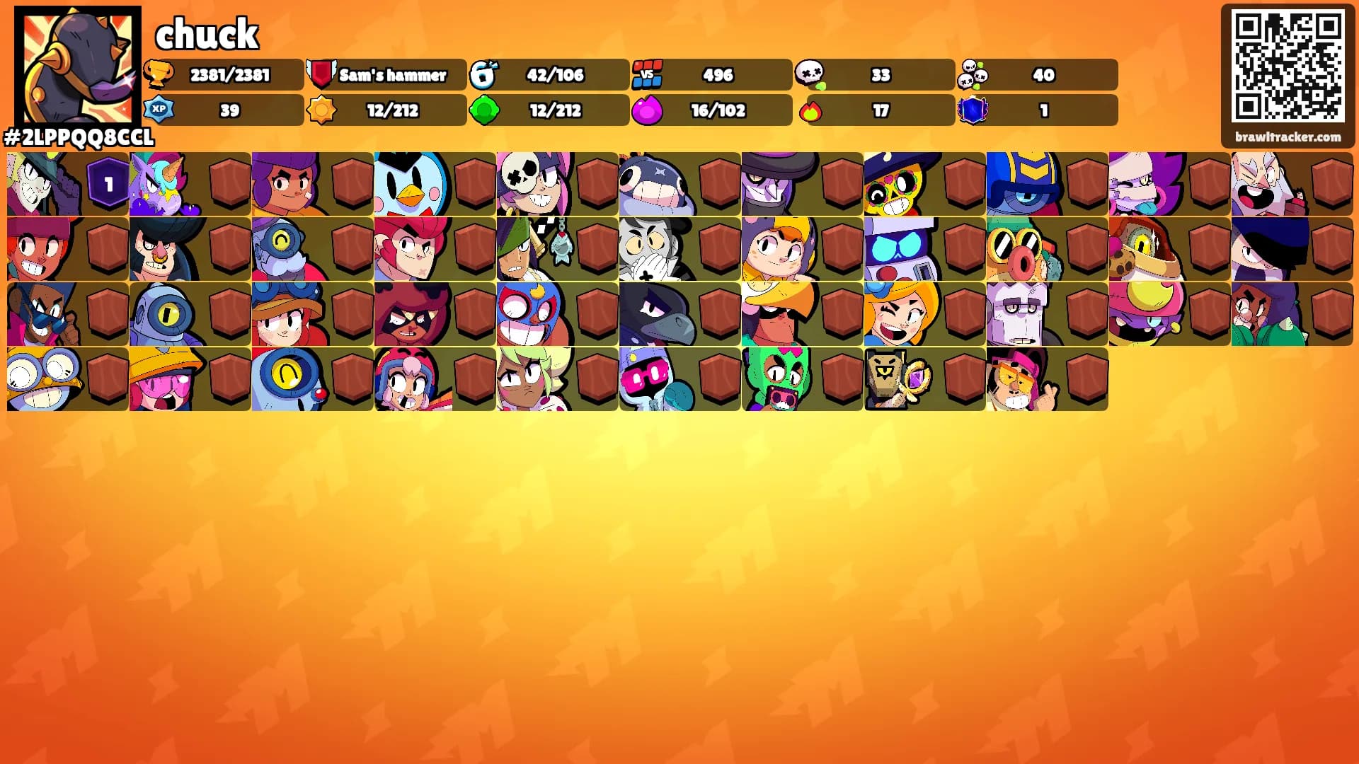chuck's Ranks
