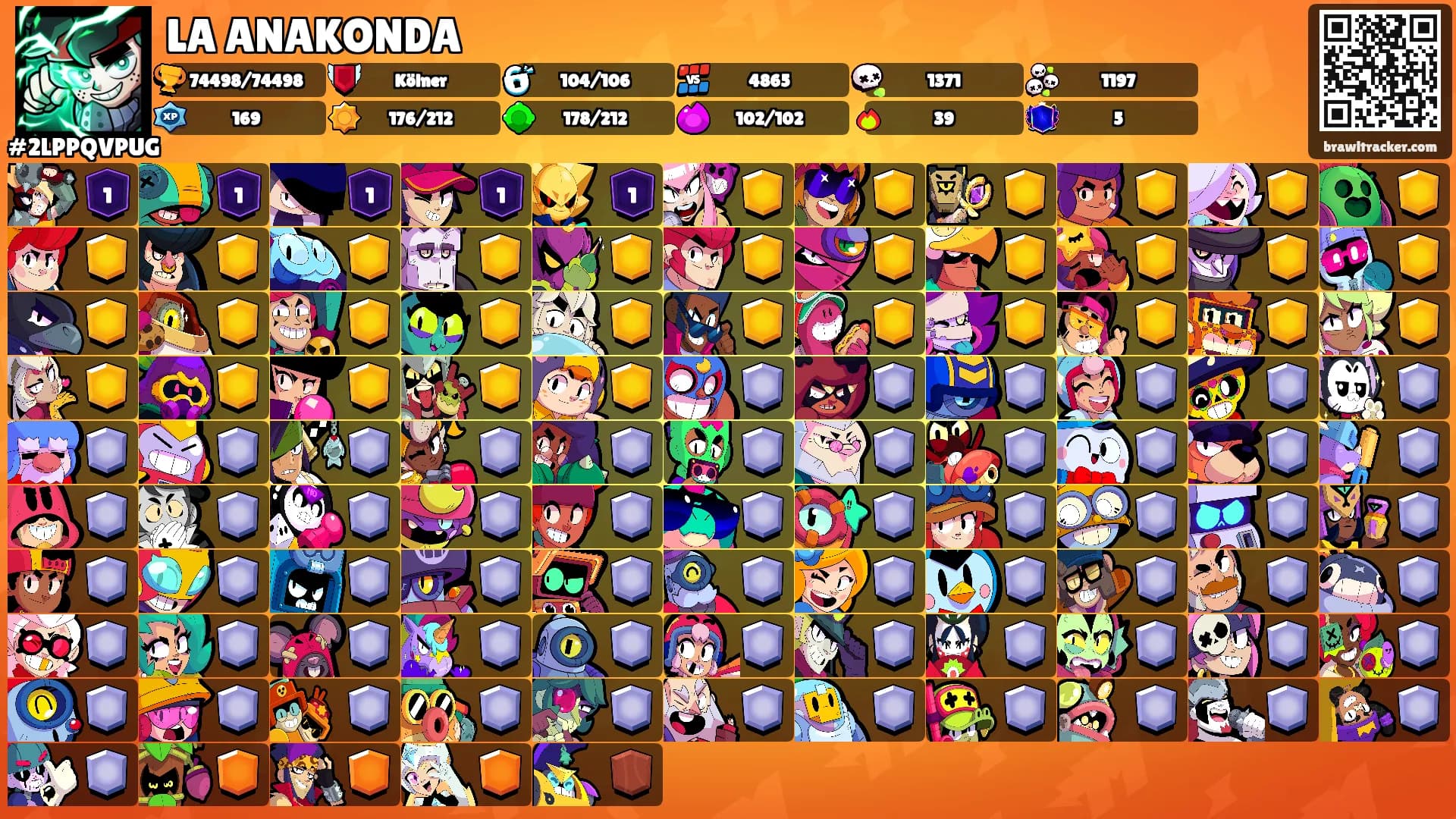 LA ANAKONDA's Ranks
