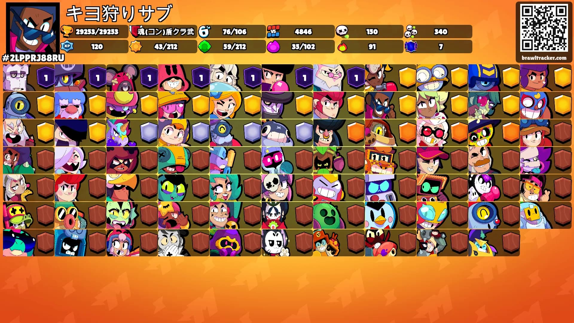 キヨ狩りサブ's Ranks