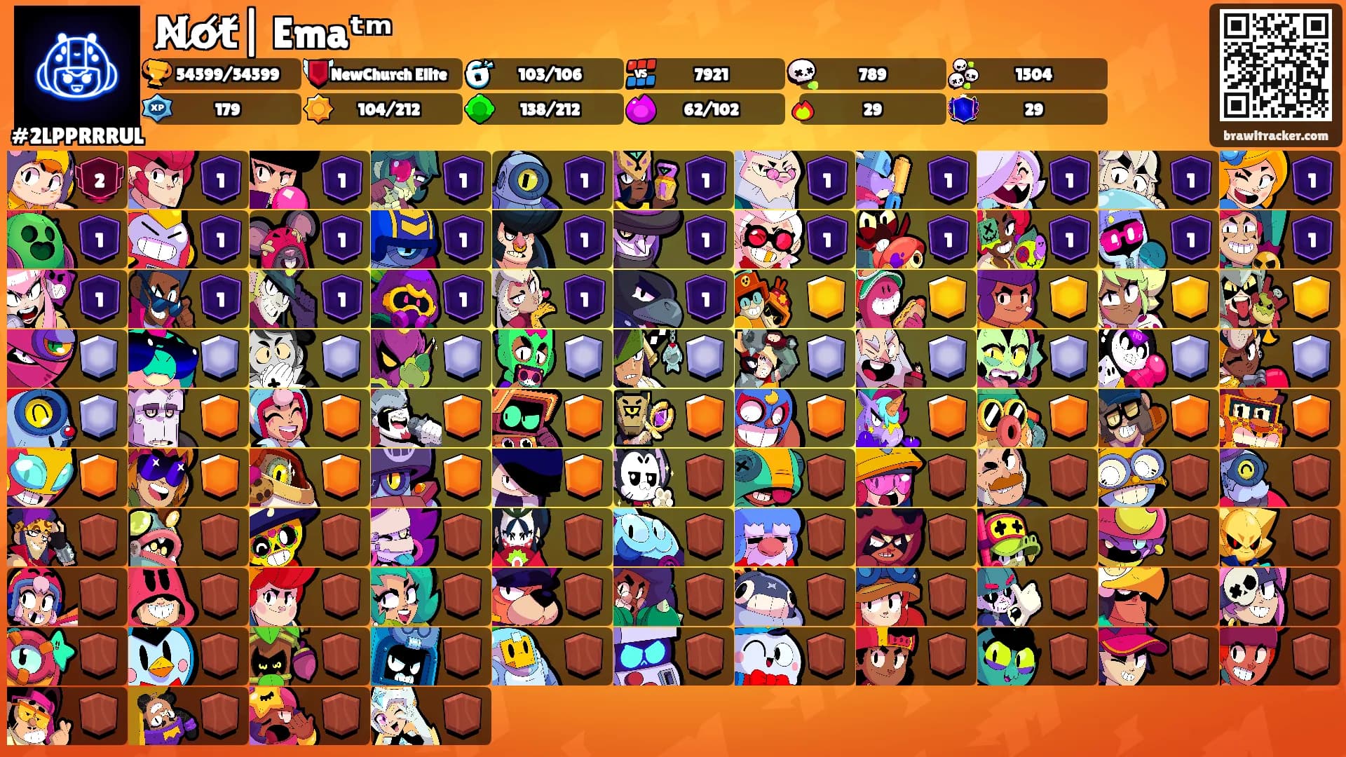 N̸o̸t̸| Emaᵗᵐ's Ranks