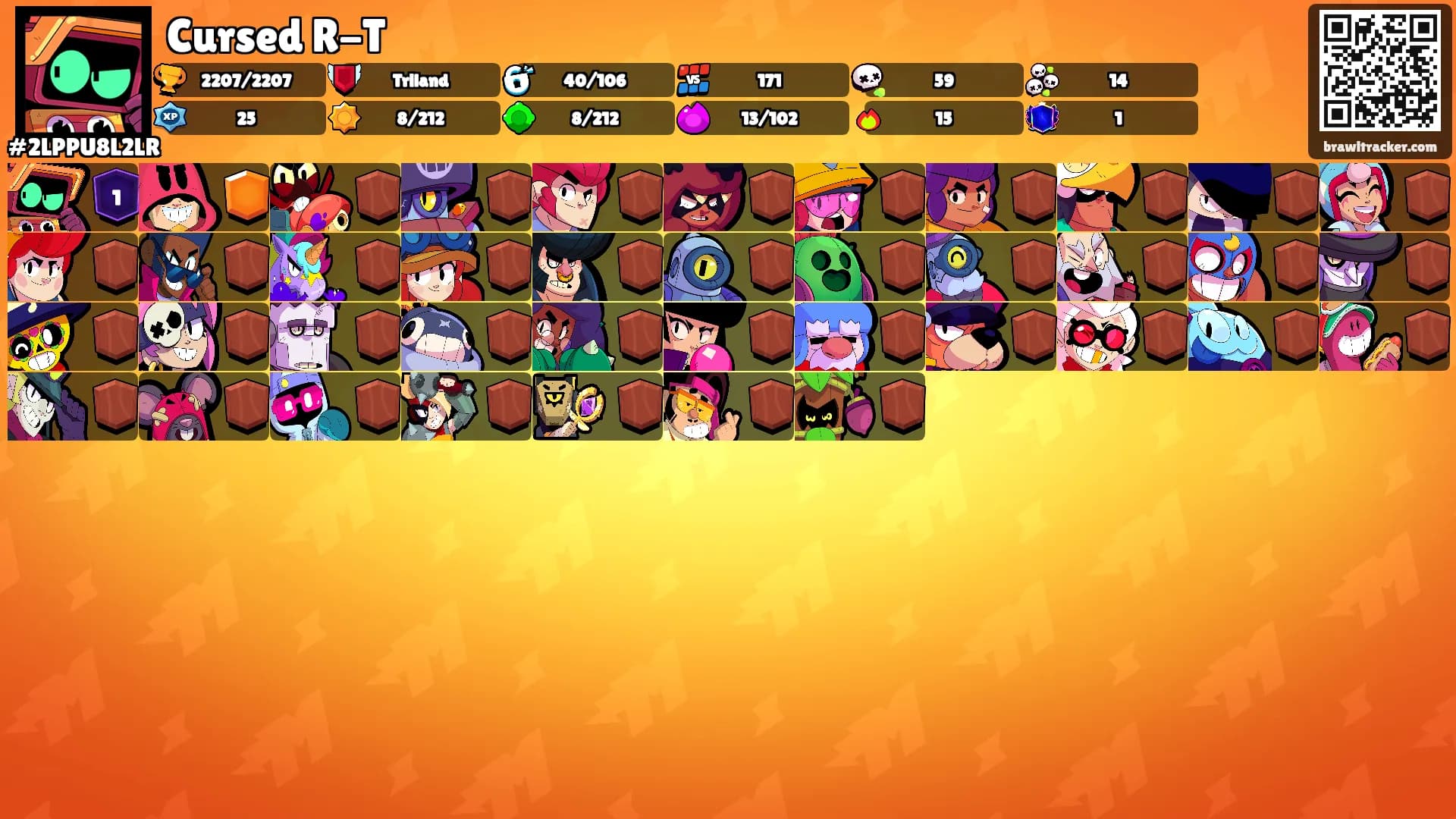 Cursed R-T's Ranks