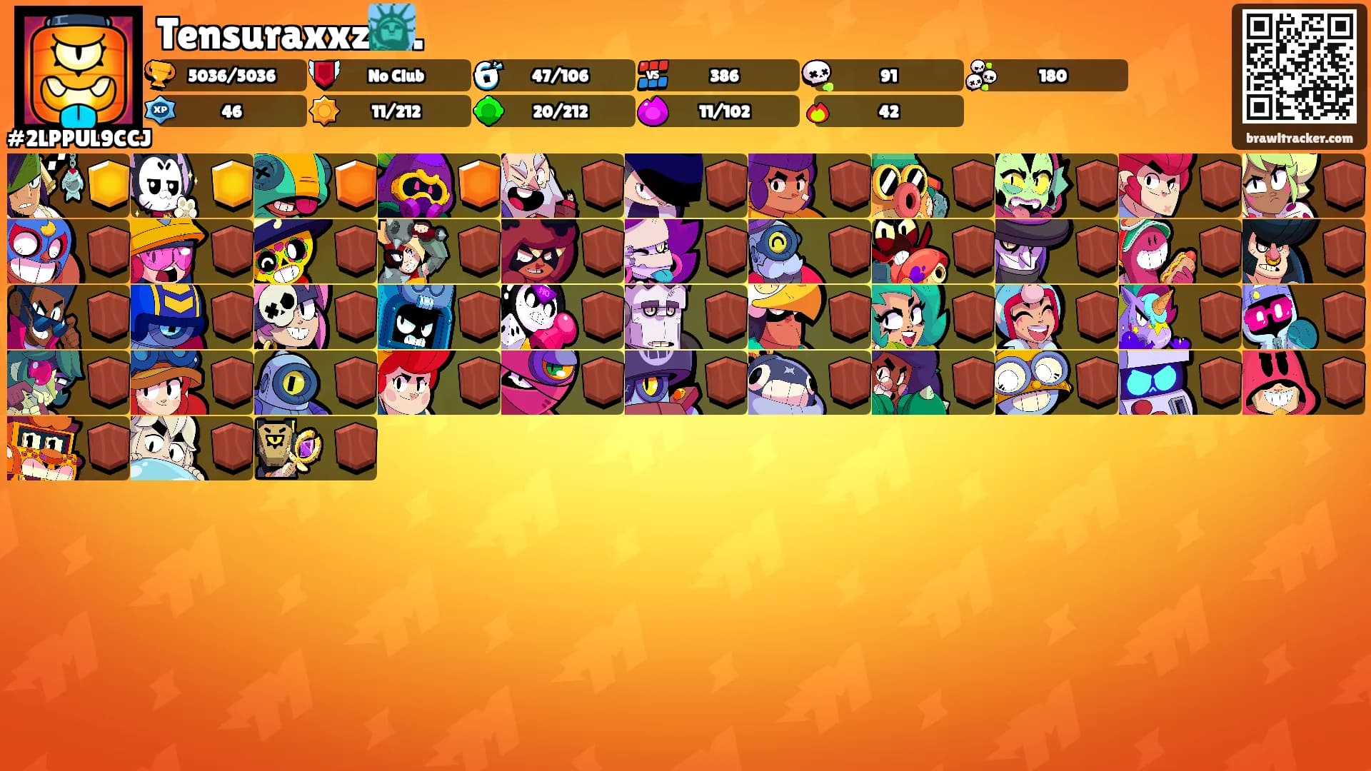 Tensuraxxz🗽.'s Ranks