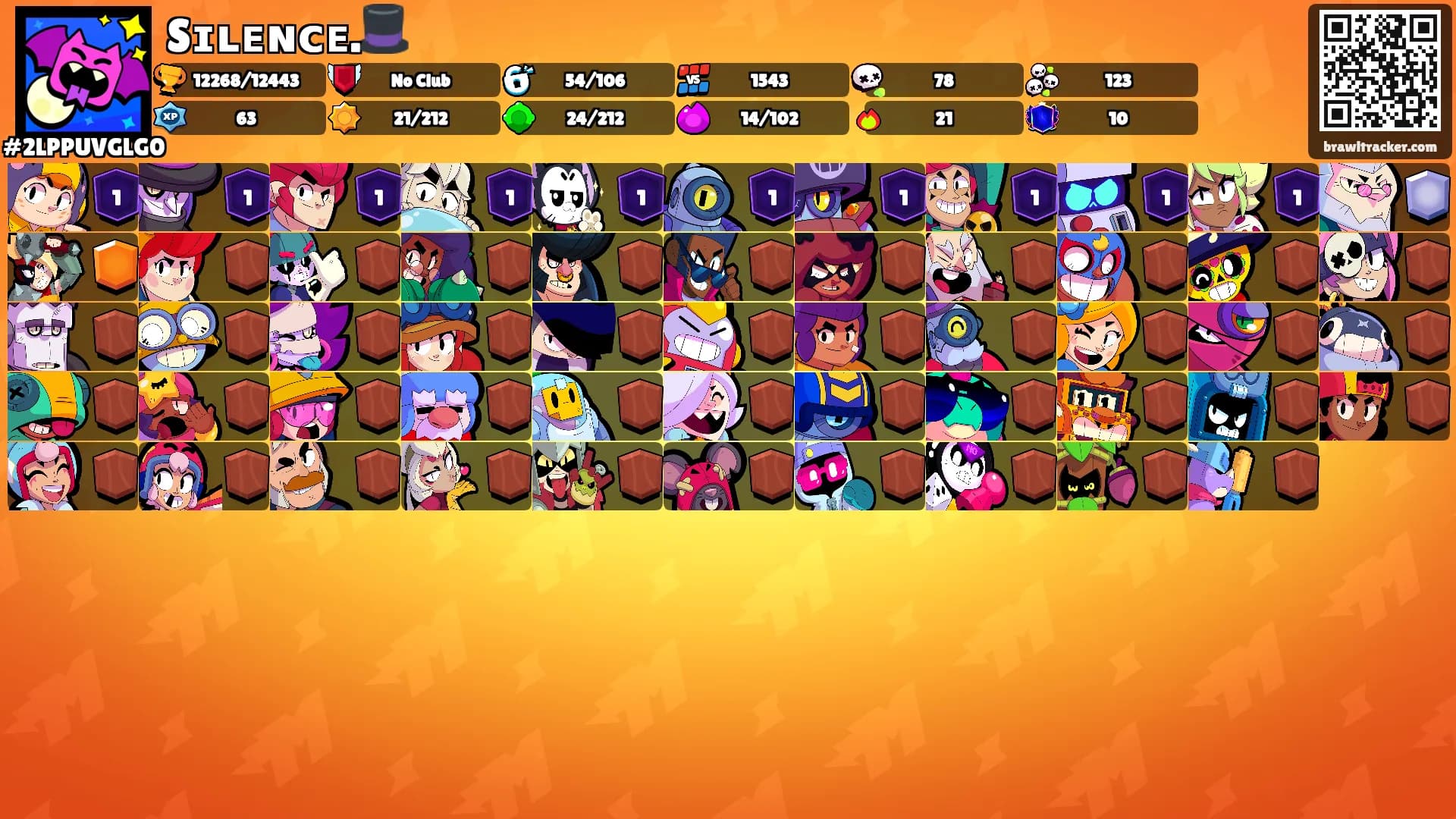 Sɪʟᴇɴᴄᴇ.🎩's Ranks