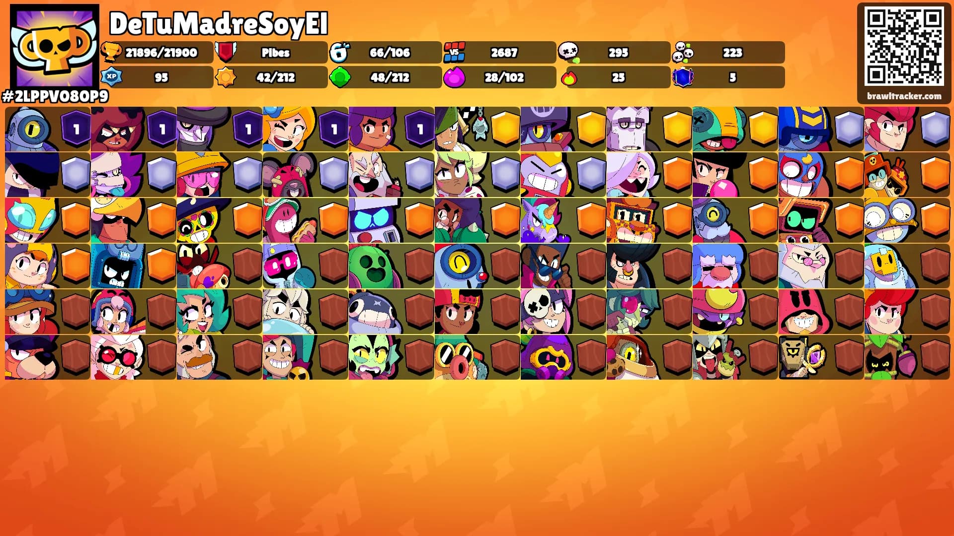 DeTuMadreSoyEl's Ranks
