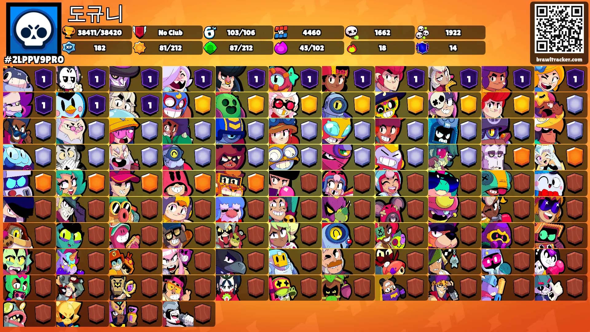 도규니's Ranks