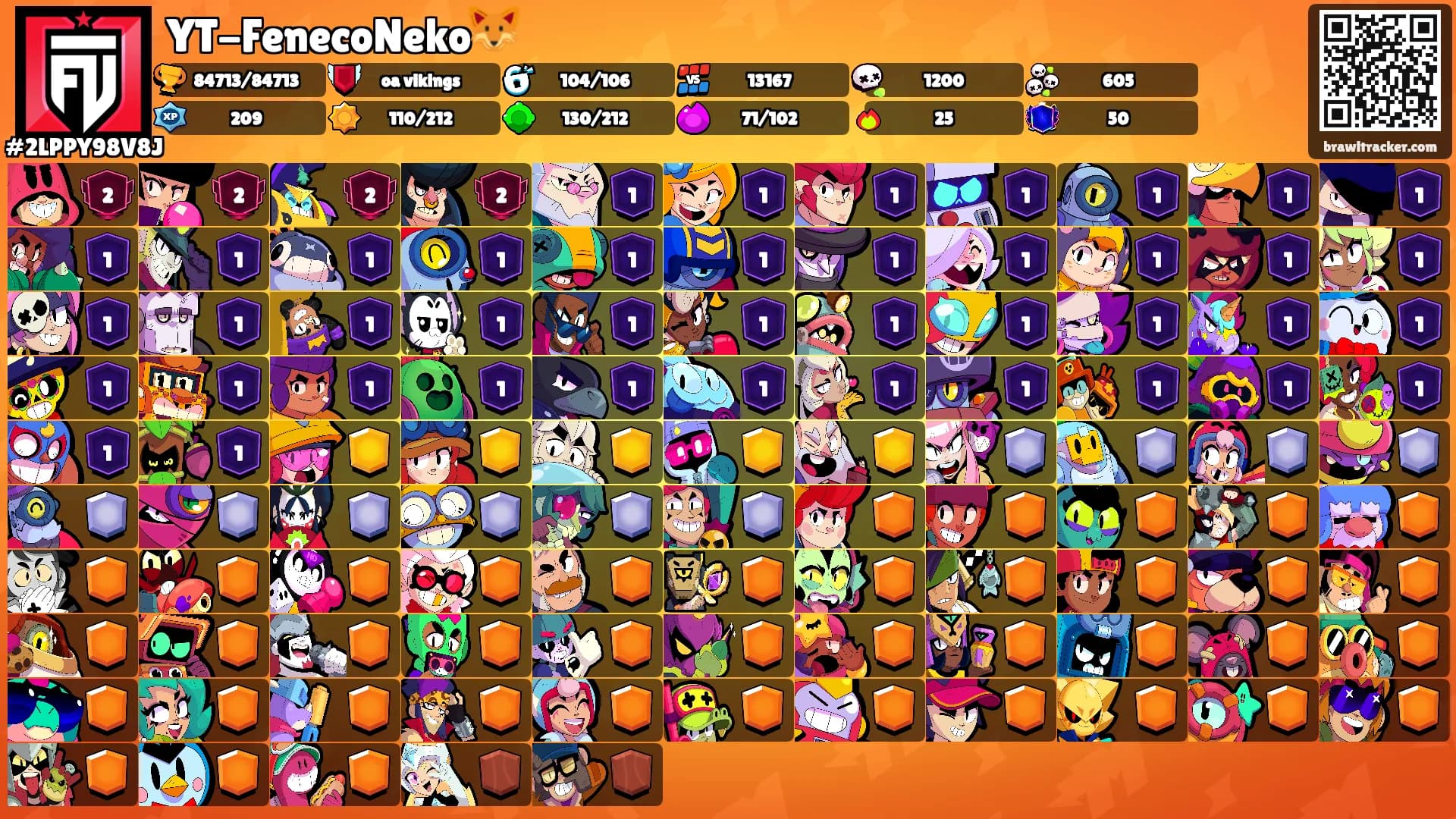 YT-FenecoNeko🦊's Ranks