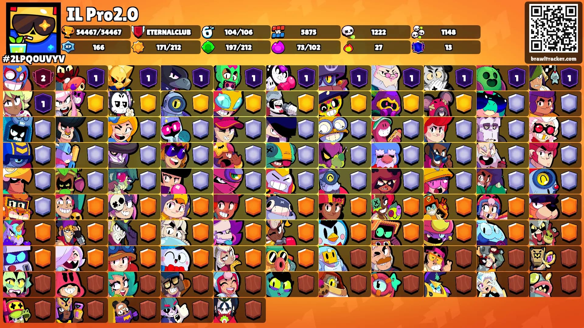 IL Pro2.0's Ranks
