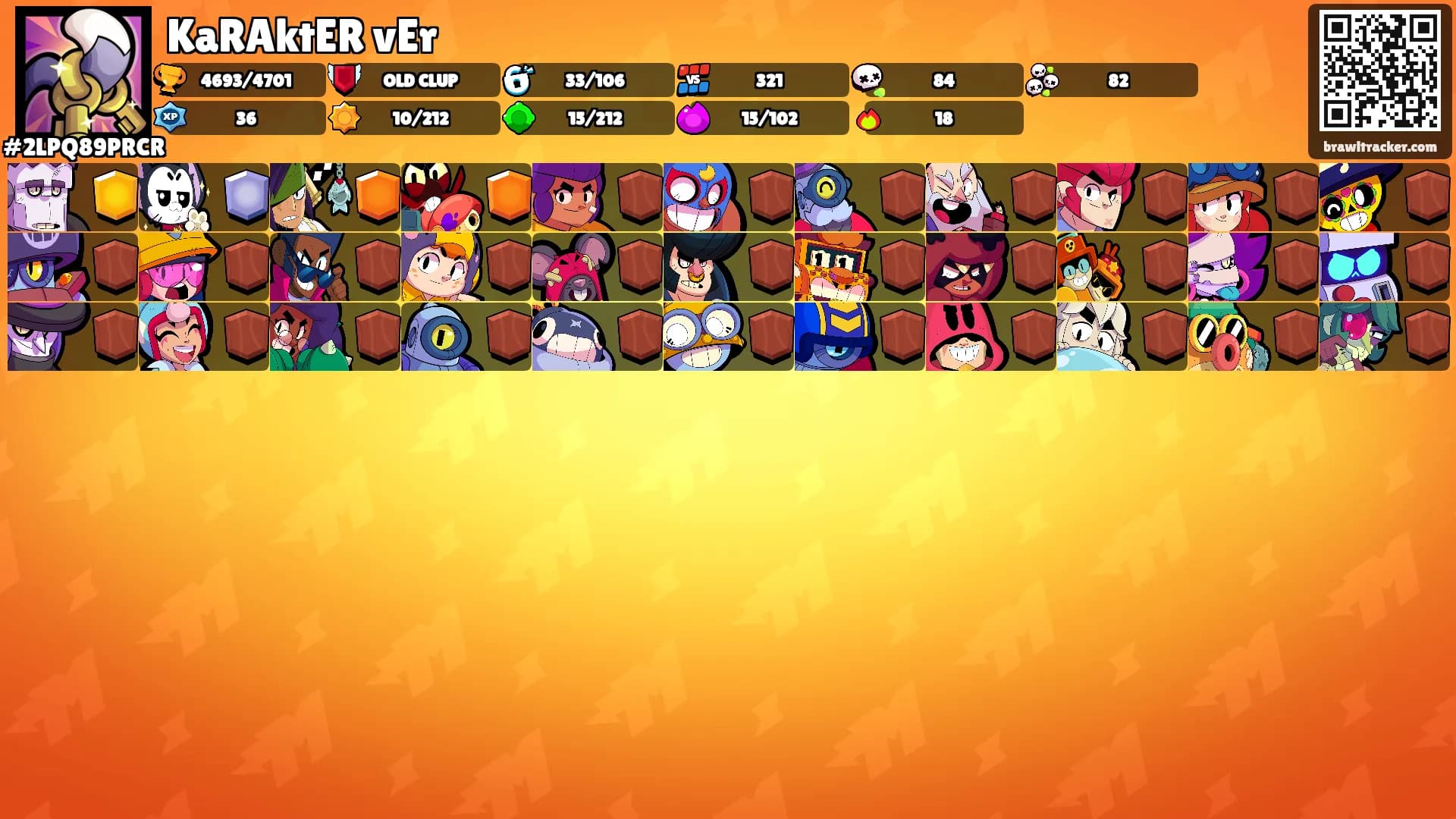 KaRAktER vEr's Ranks