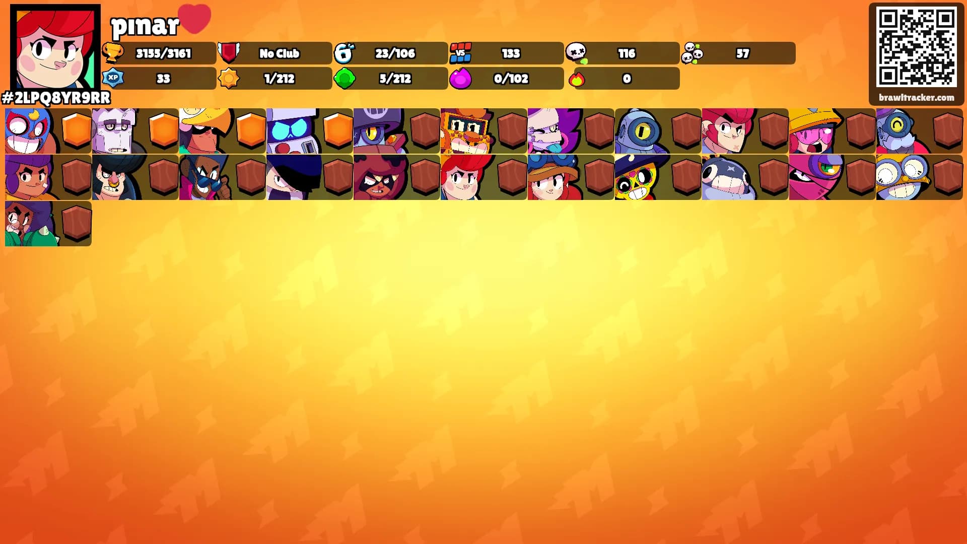 pınar❤️'s Ranks