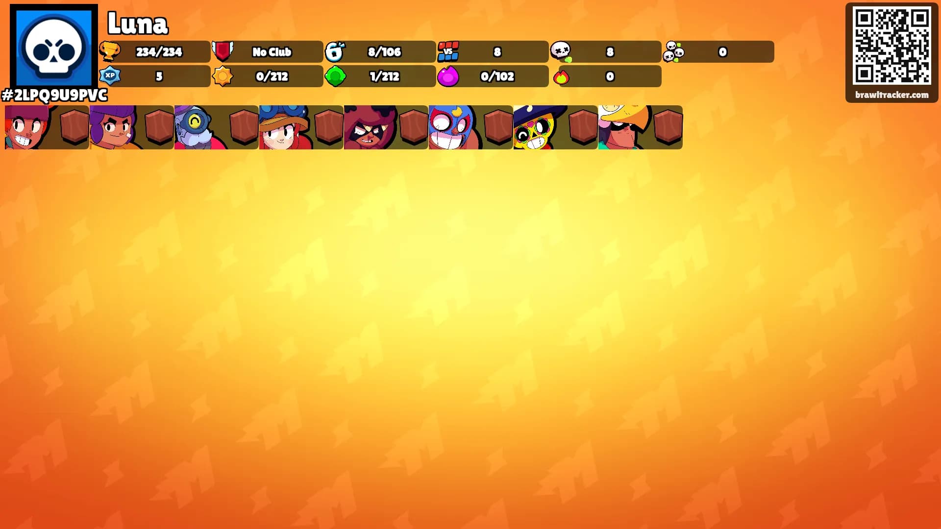 Luna's Ranks