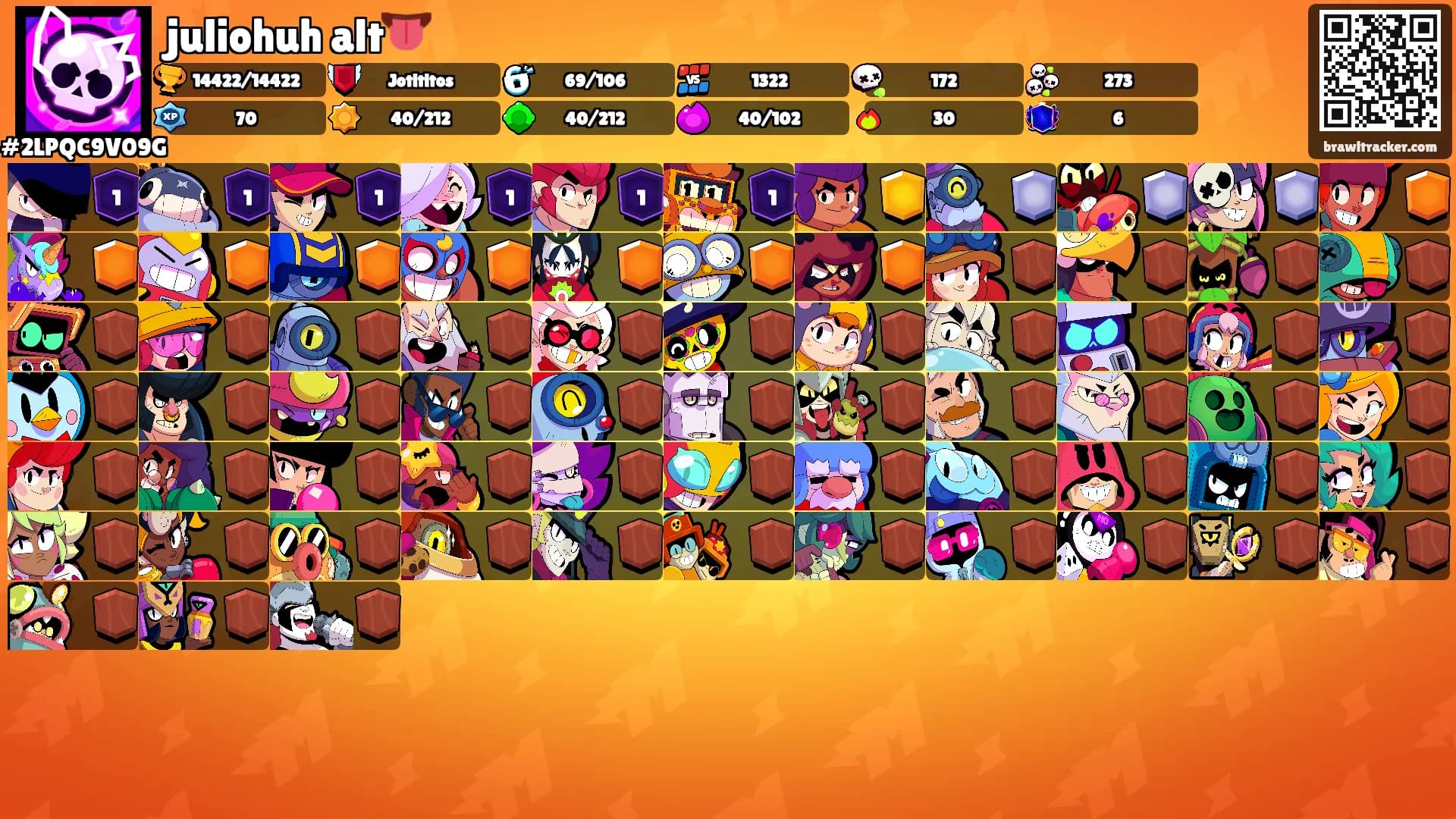 juliohuh alt👅's Ranks
