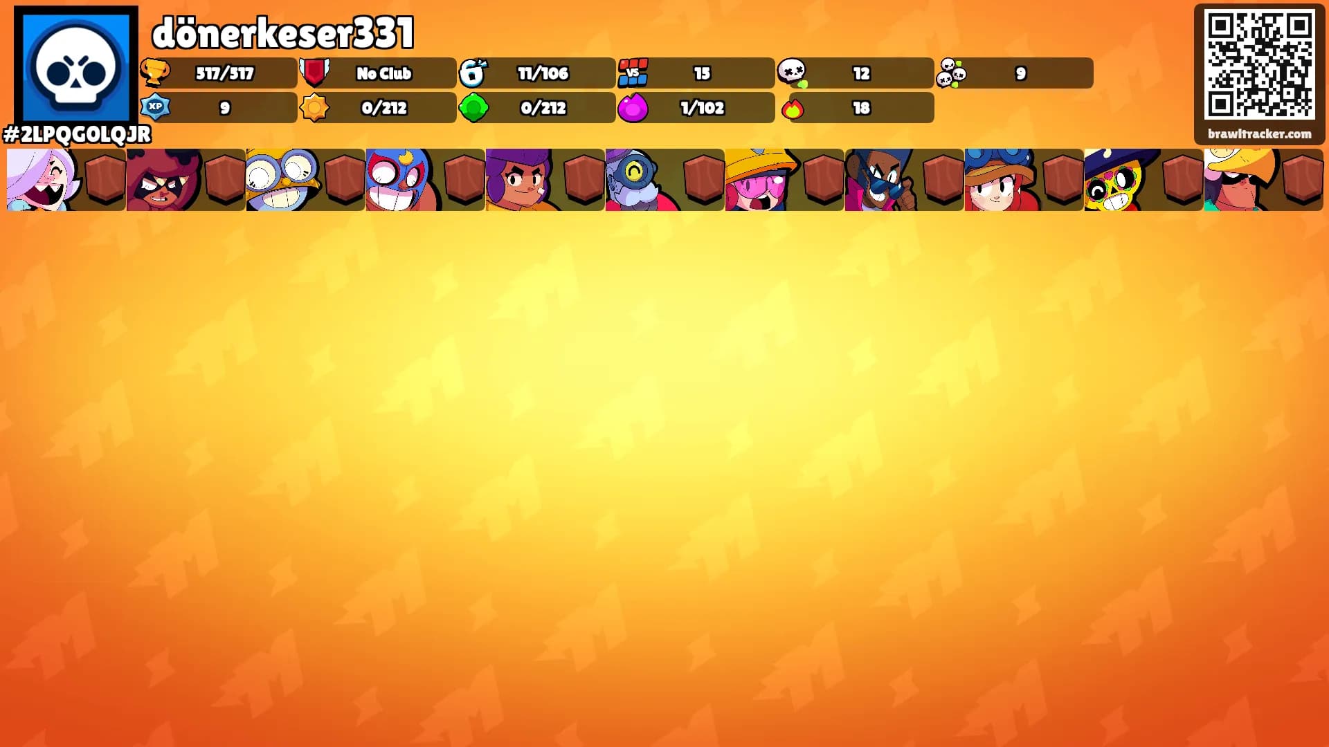 dönerkeser331's Ranks