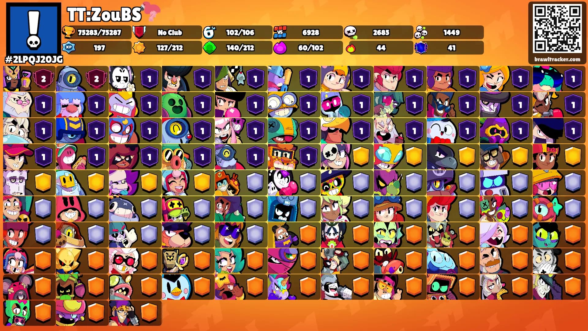 TT:ZouBS🦩's Ranks