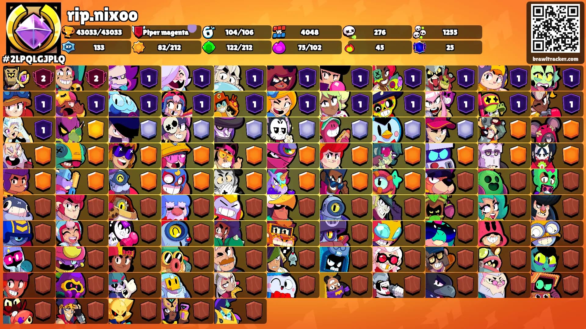 rip.nixoo's Ranks