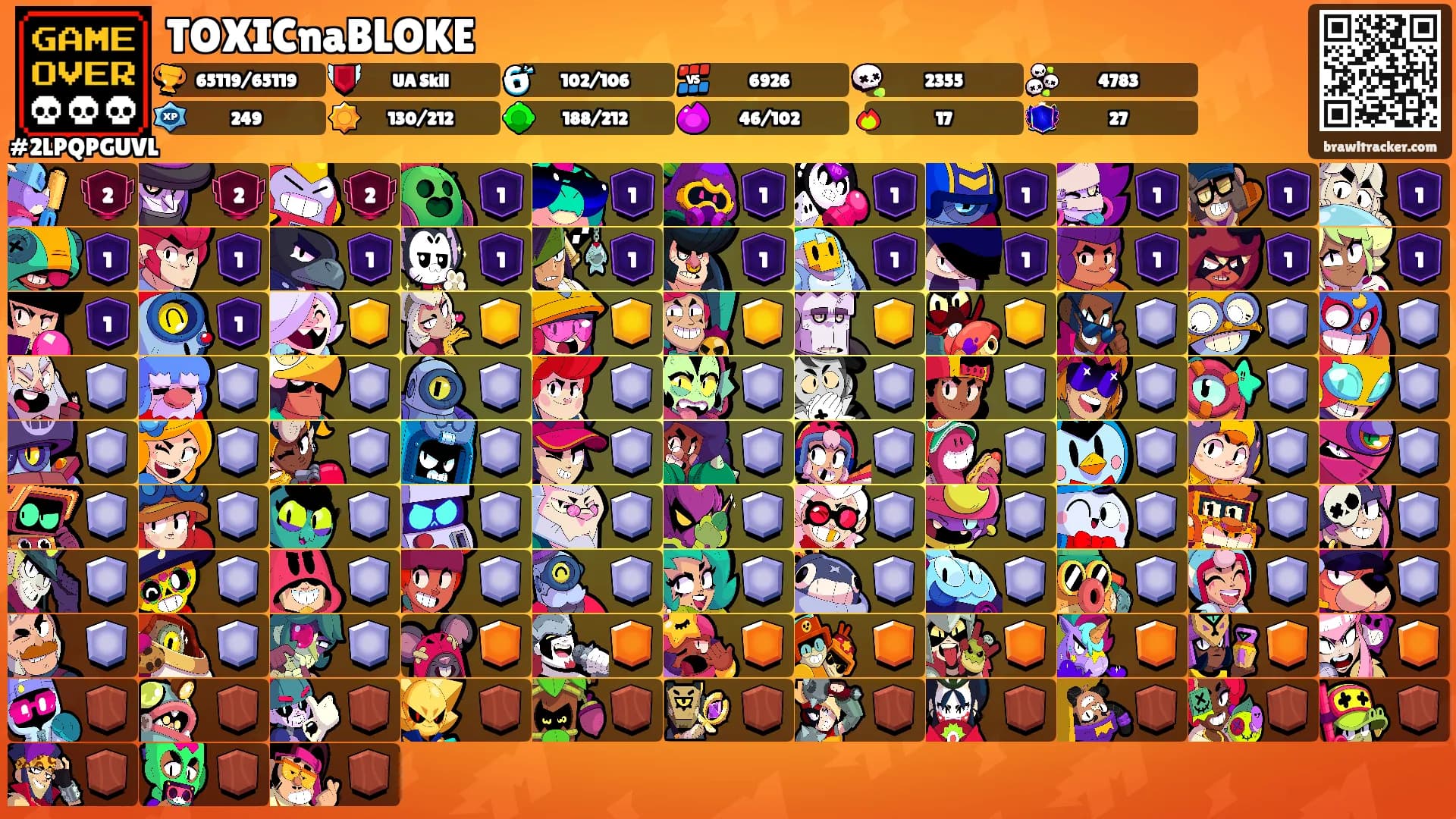 TOXICnaBLOKE's Ranks