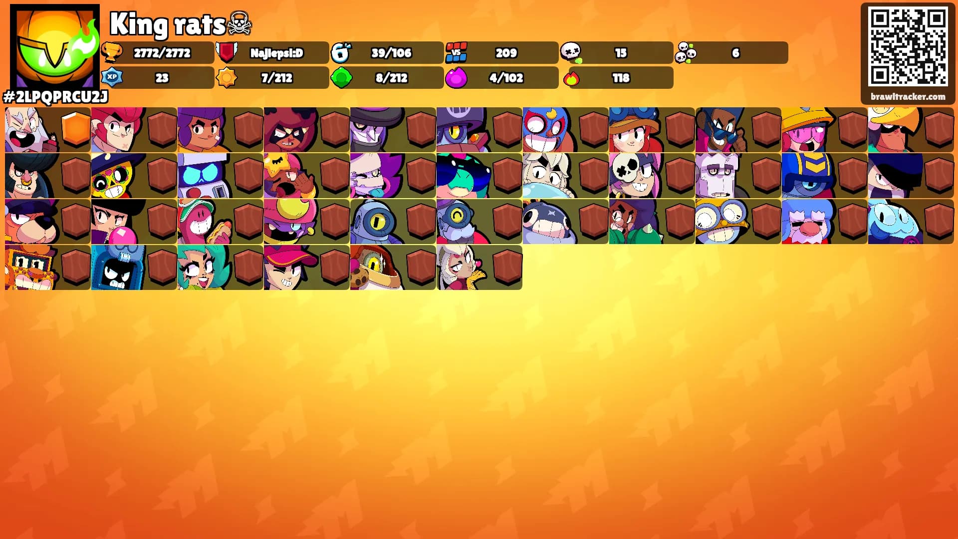 King rats☠'s Ranks