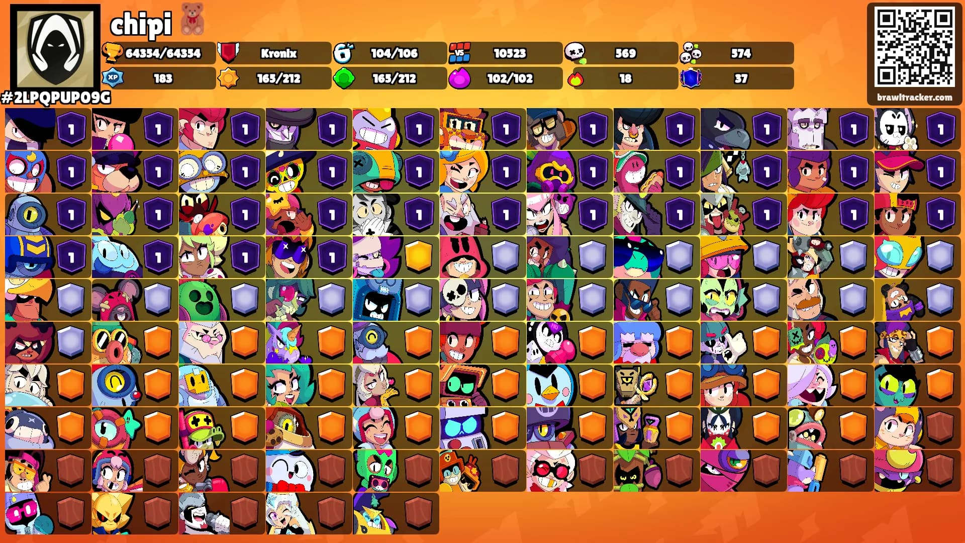 chipi 🧸's Ranks
