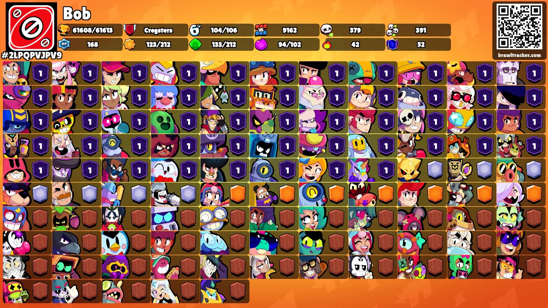 Bob's Ranks