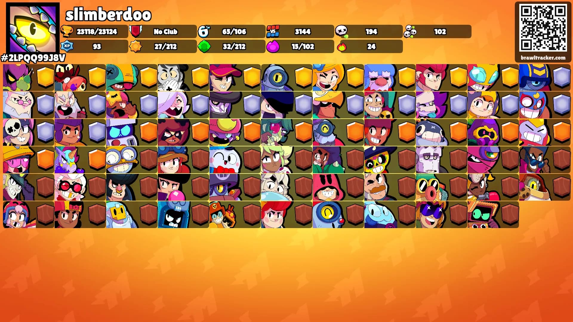 slimberdoo's Ranks